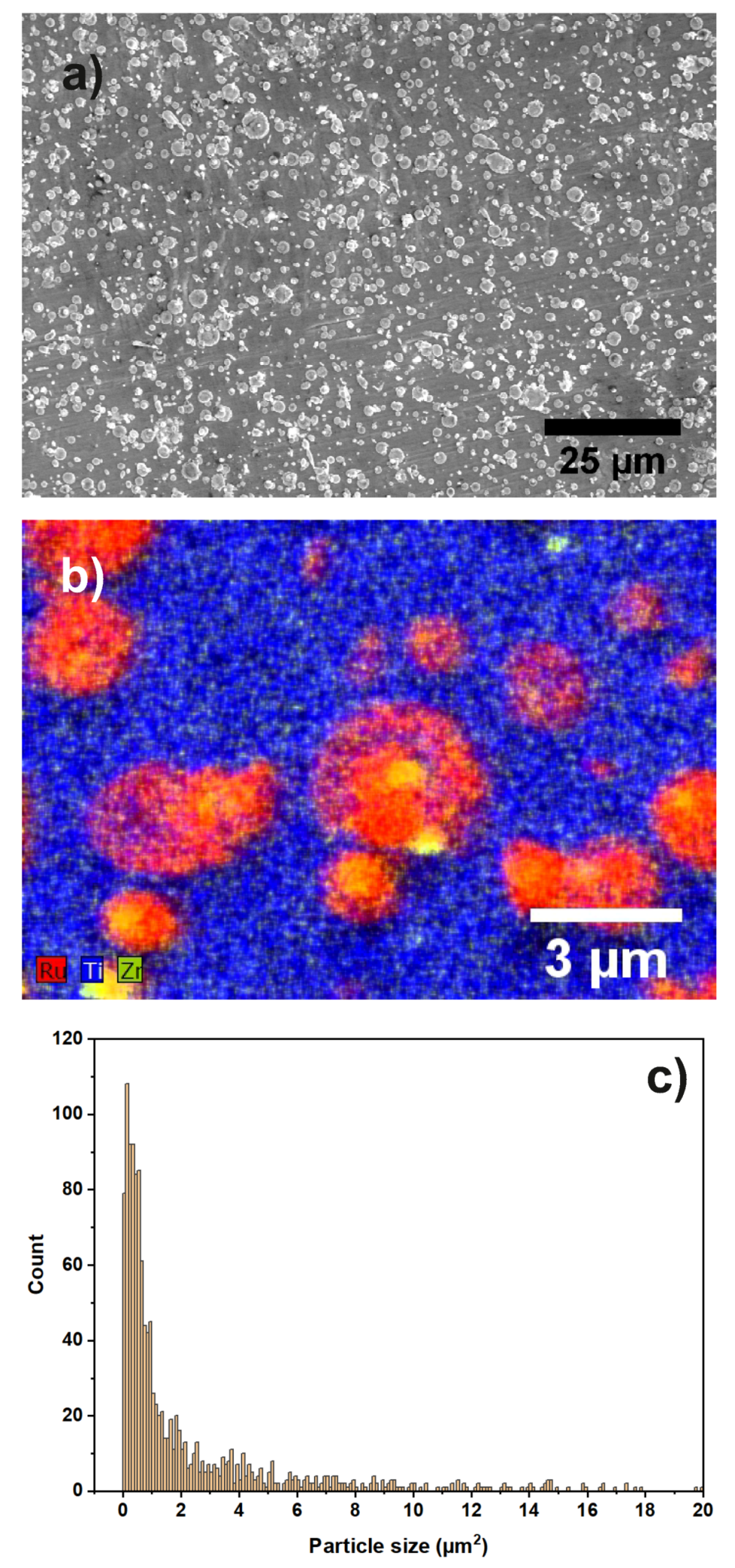 Materials 13 02746 g018