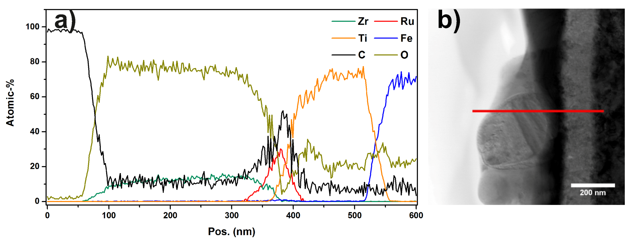 Materials 13 02746 g020