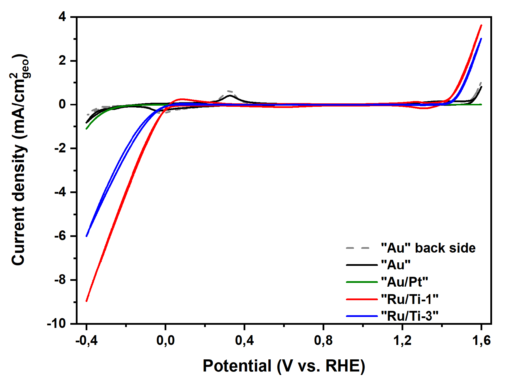 Materials 13 02746 g021
