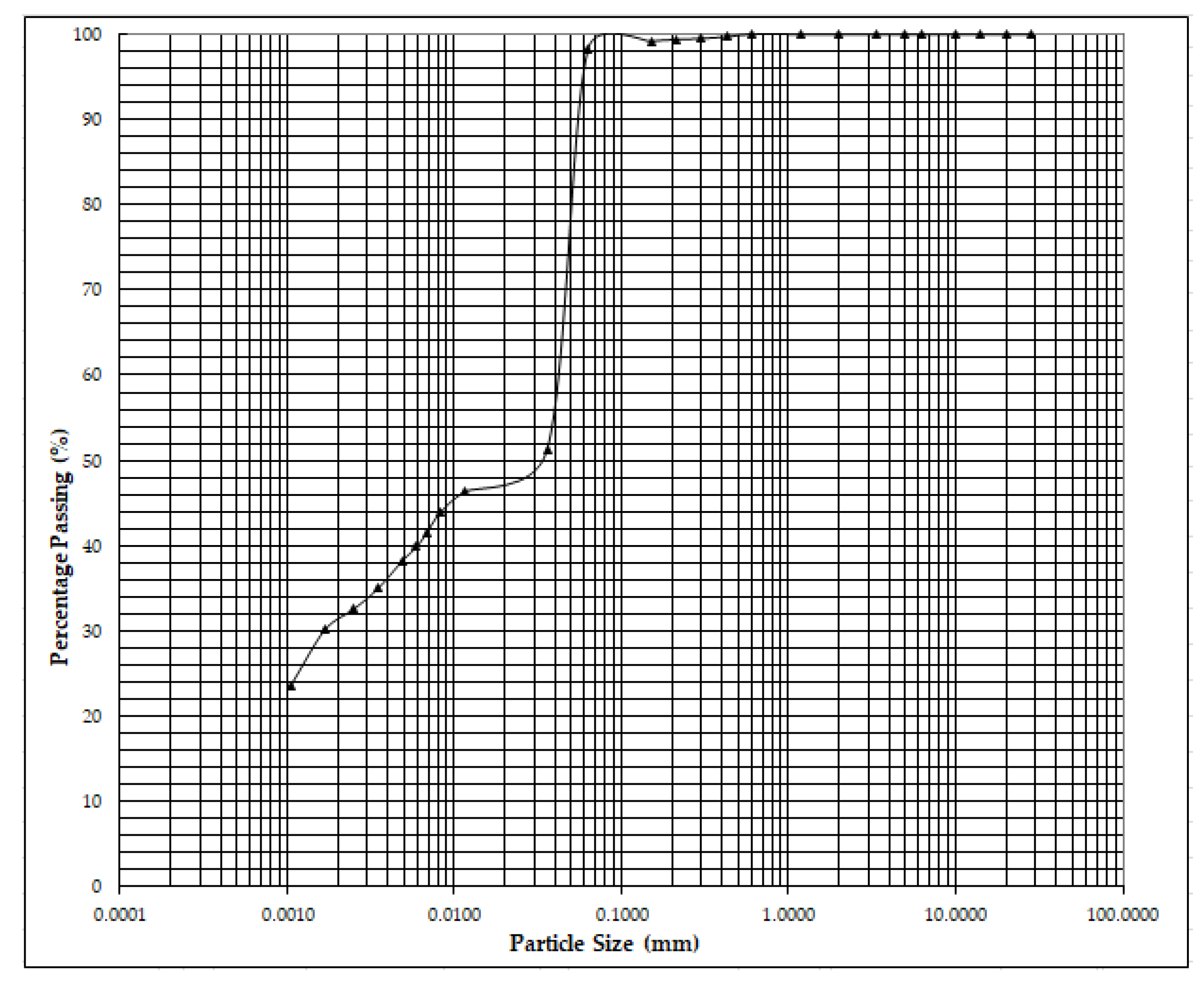 Materials 13 02753 g002 Materials 13 02753 g002