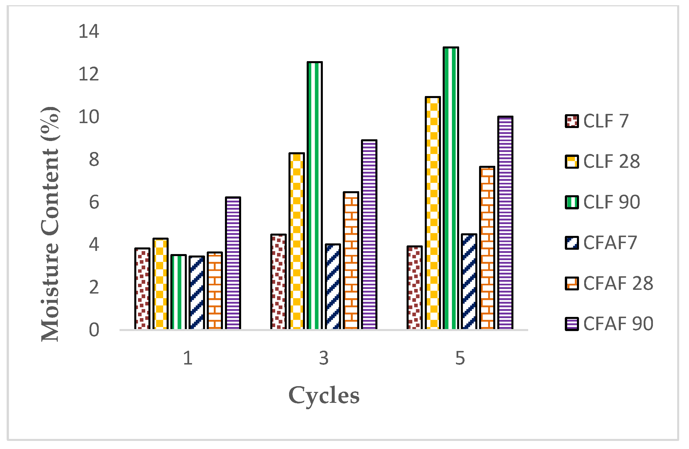 Materials 13 02753 g007 Materials 13 02753 g007