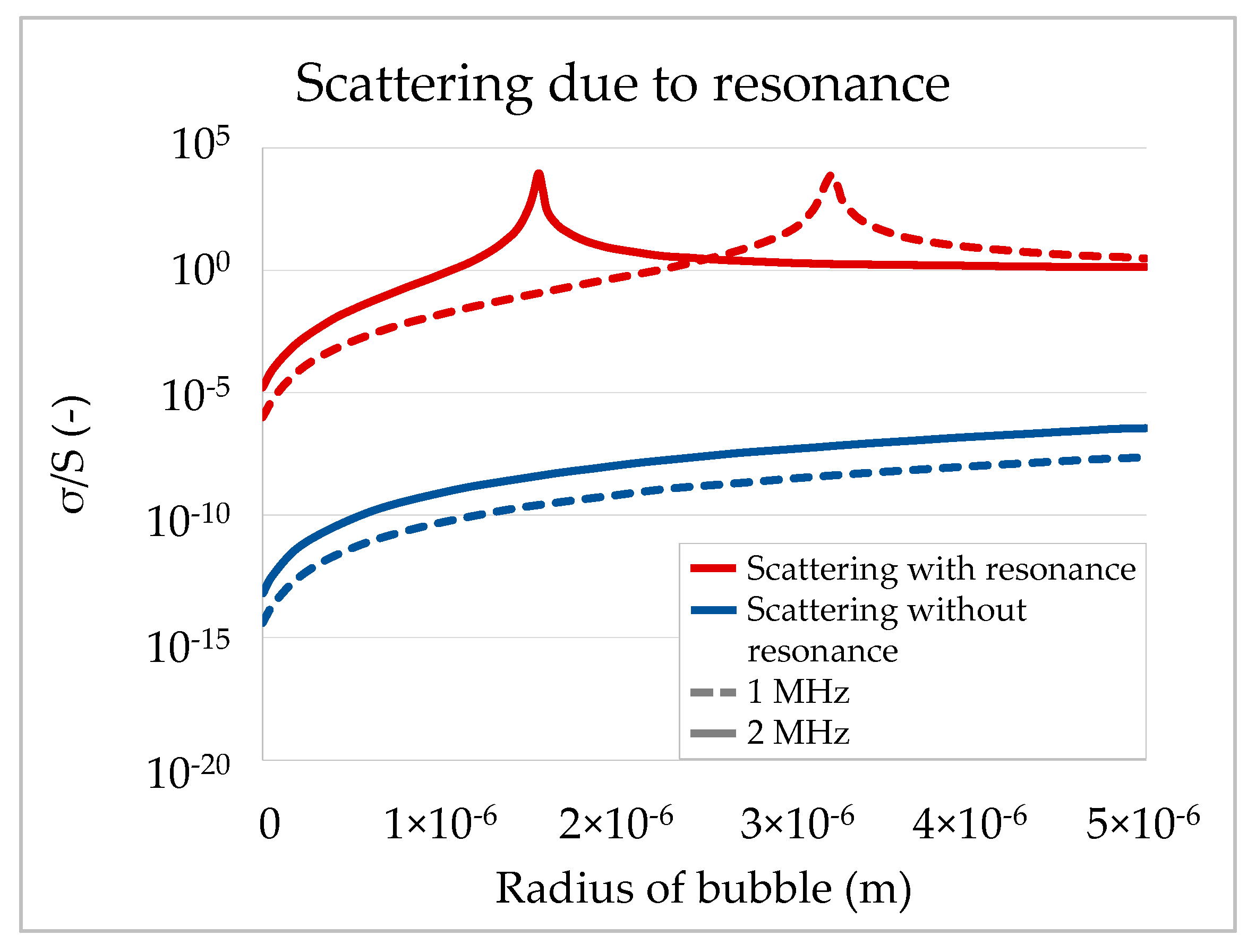 Materials 13 02754 g002