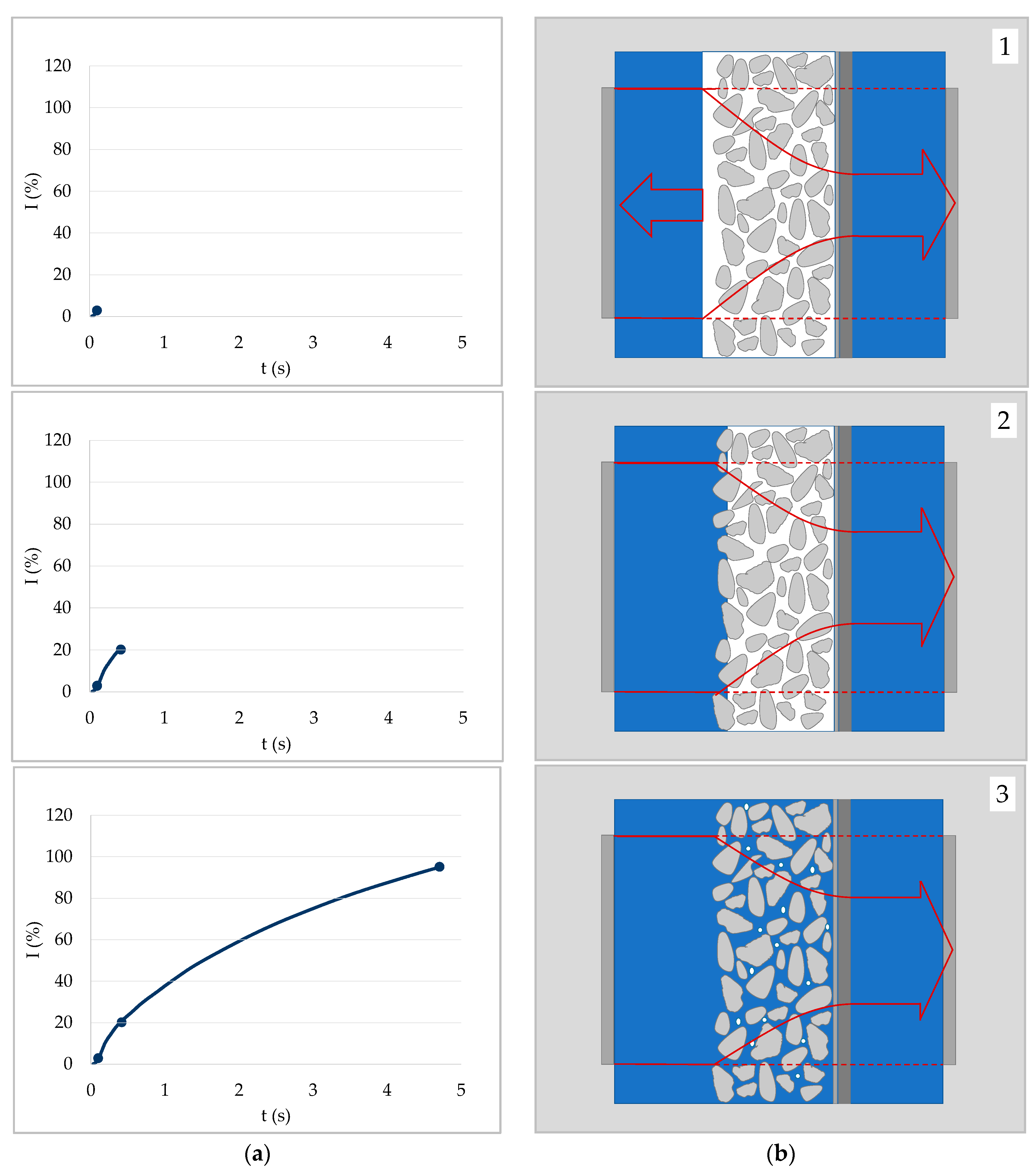 Materials 13 02754 g003