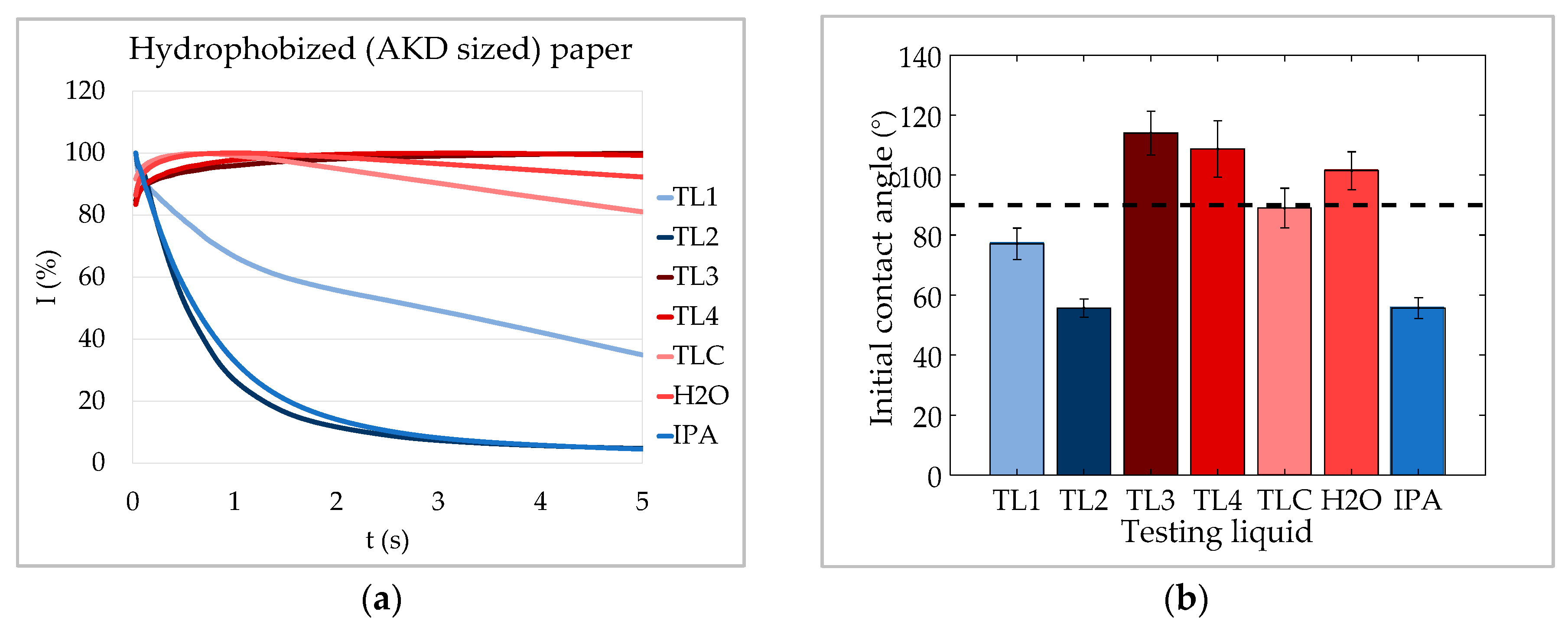 Materials 13 02754 g010