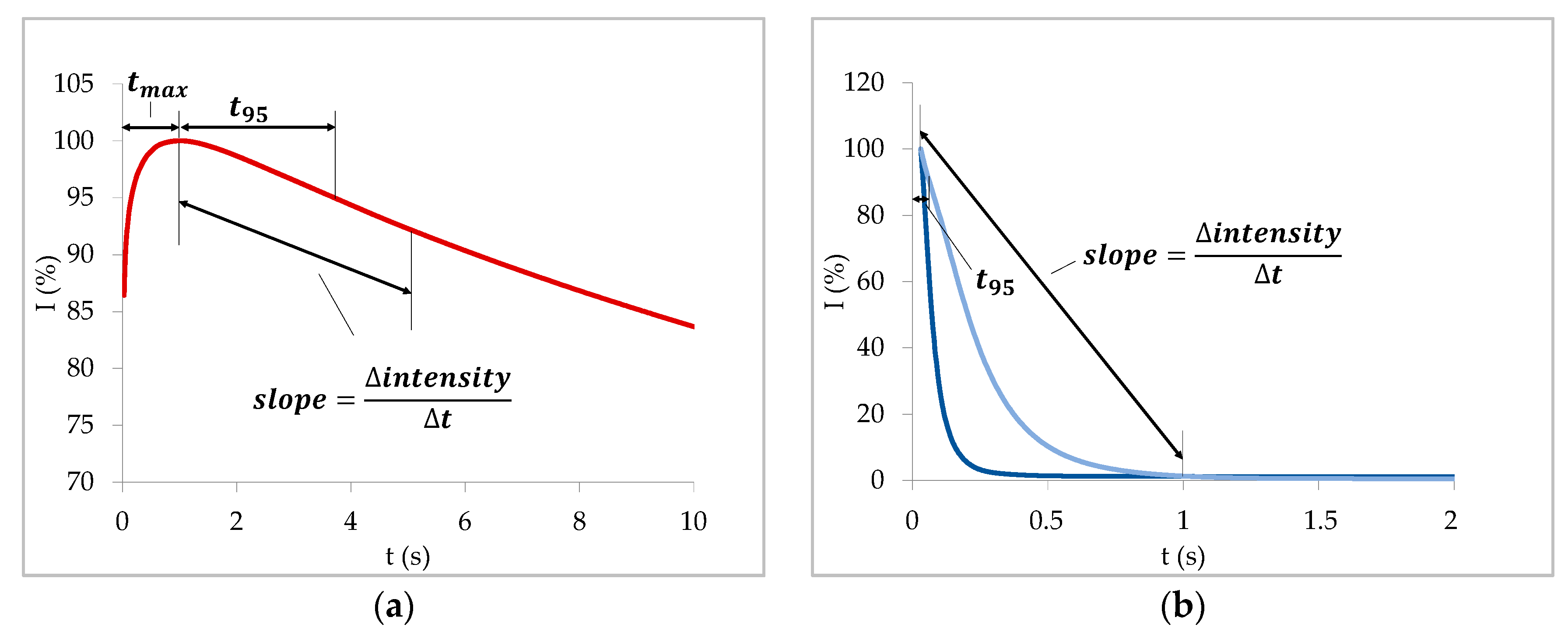 Materials 13 02754 g011