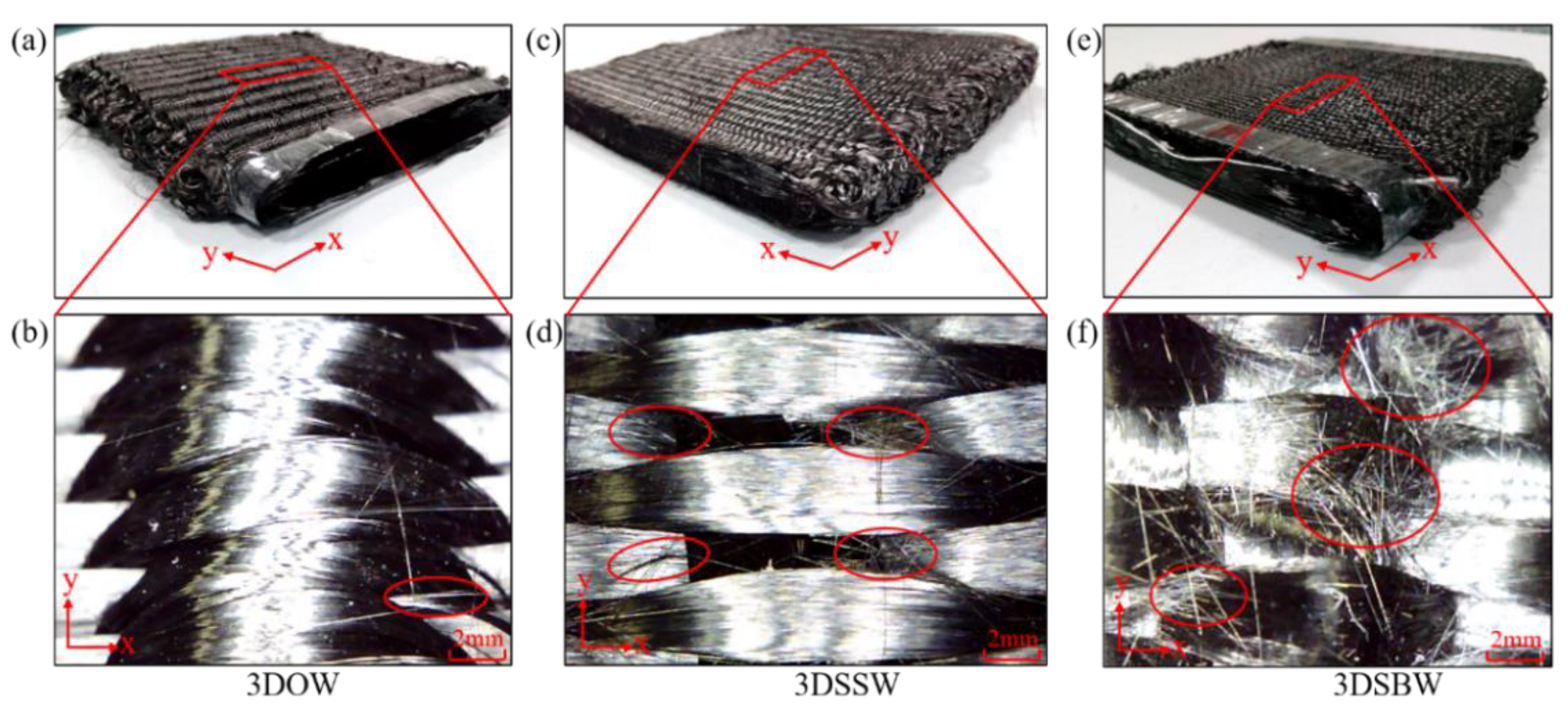 Materials 13 02765 g002