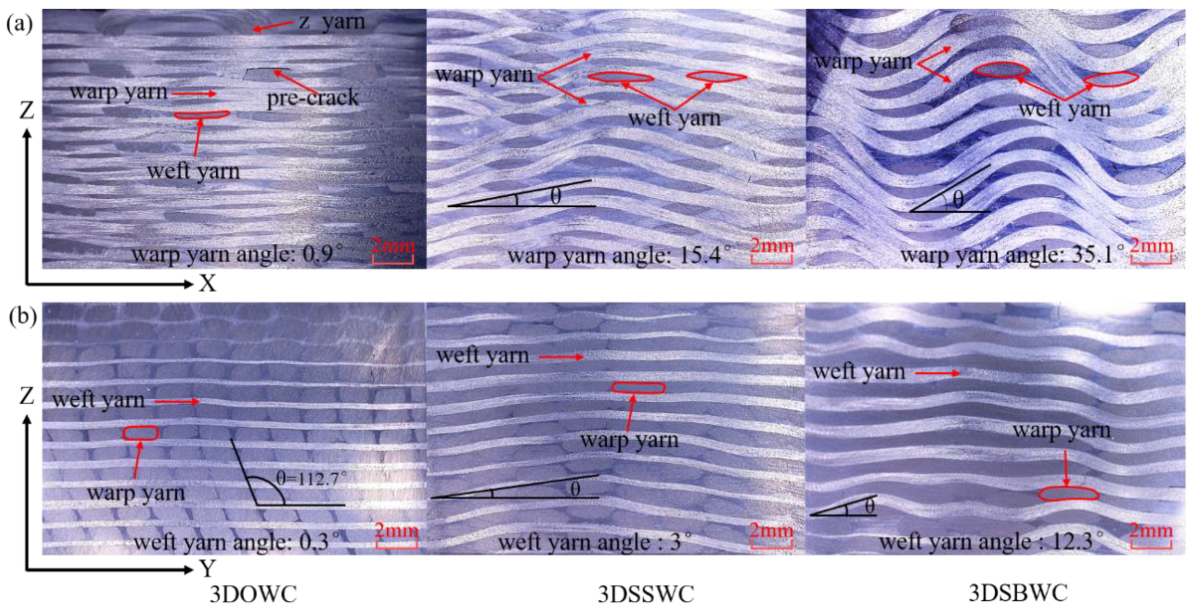 Materials 13 02765 g003