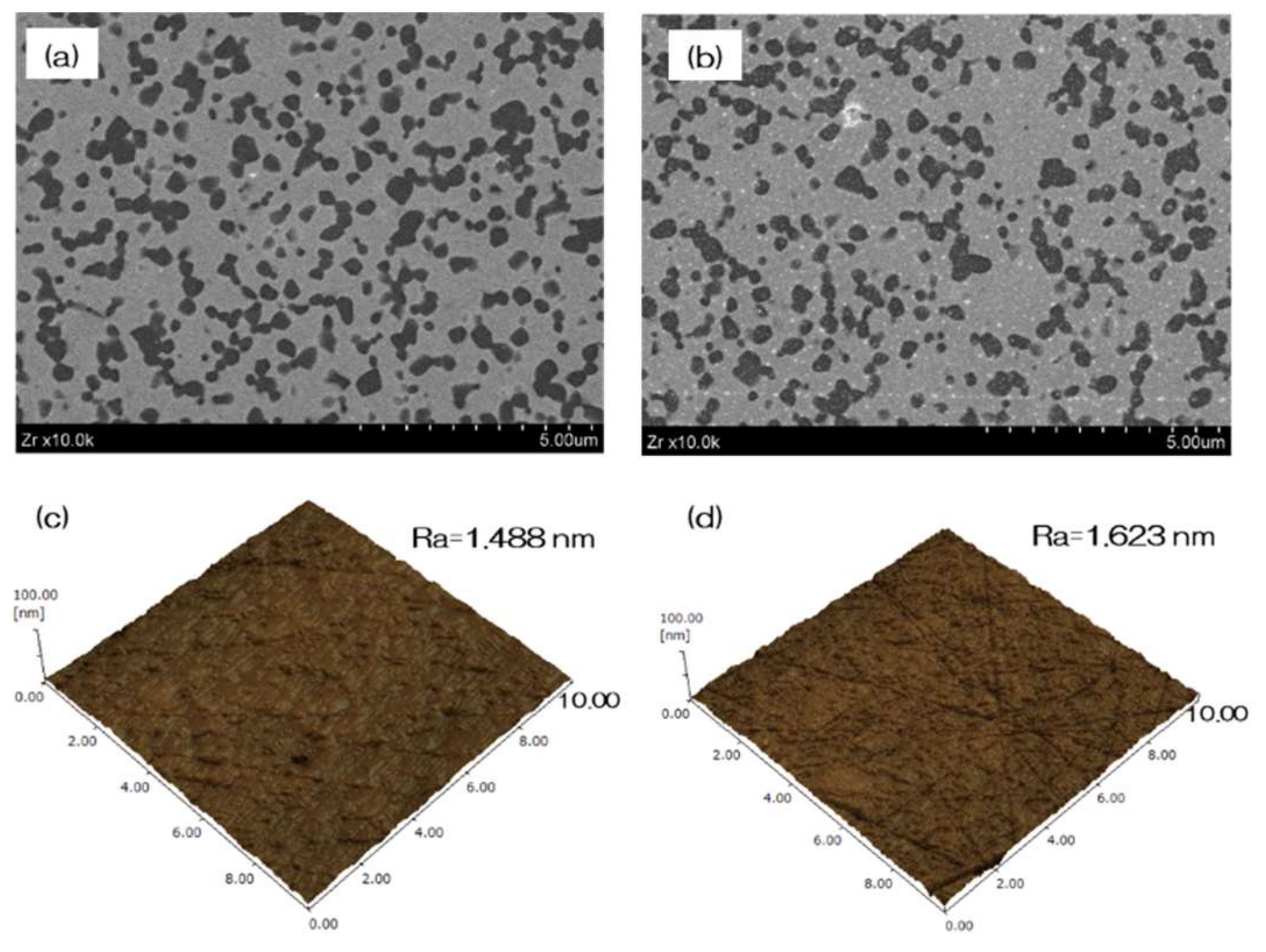 Materials 13 02772 g001