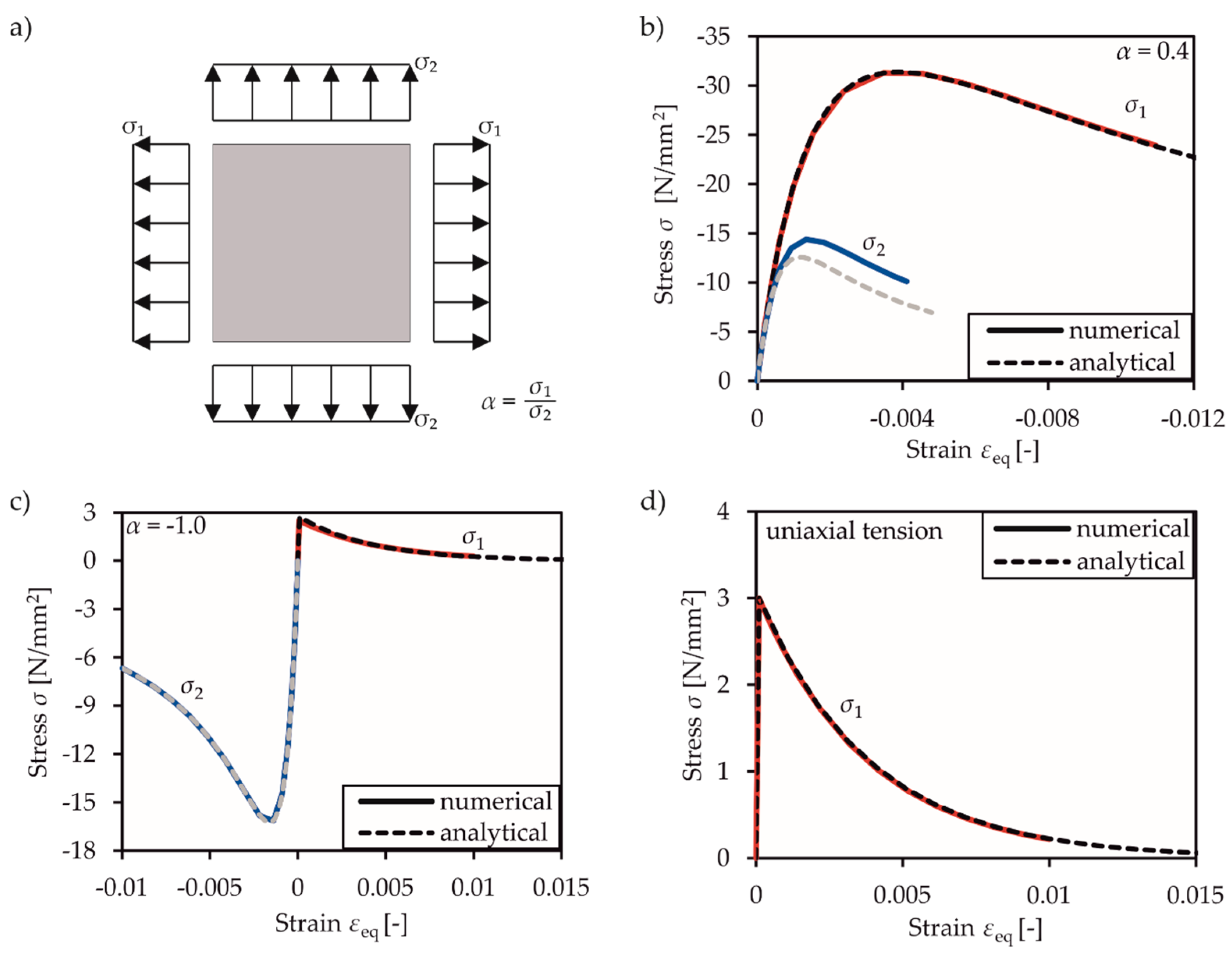 Materials 13 02774 g006 Materials 13 02774 g006