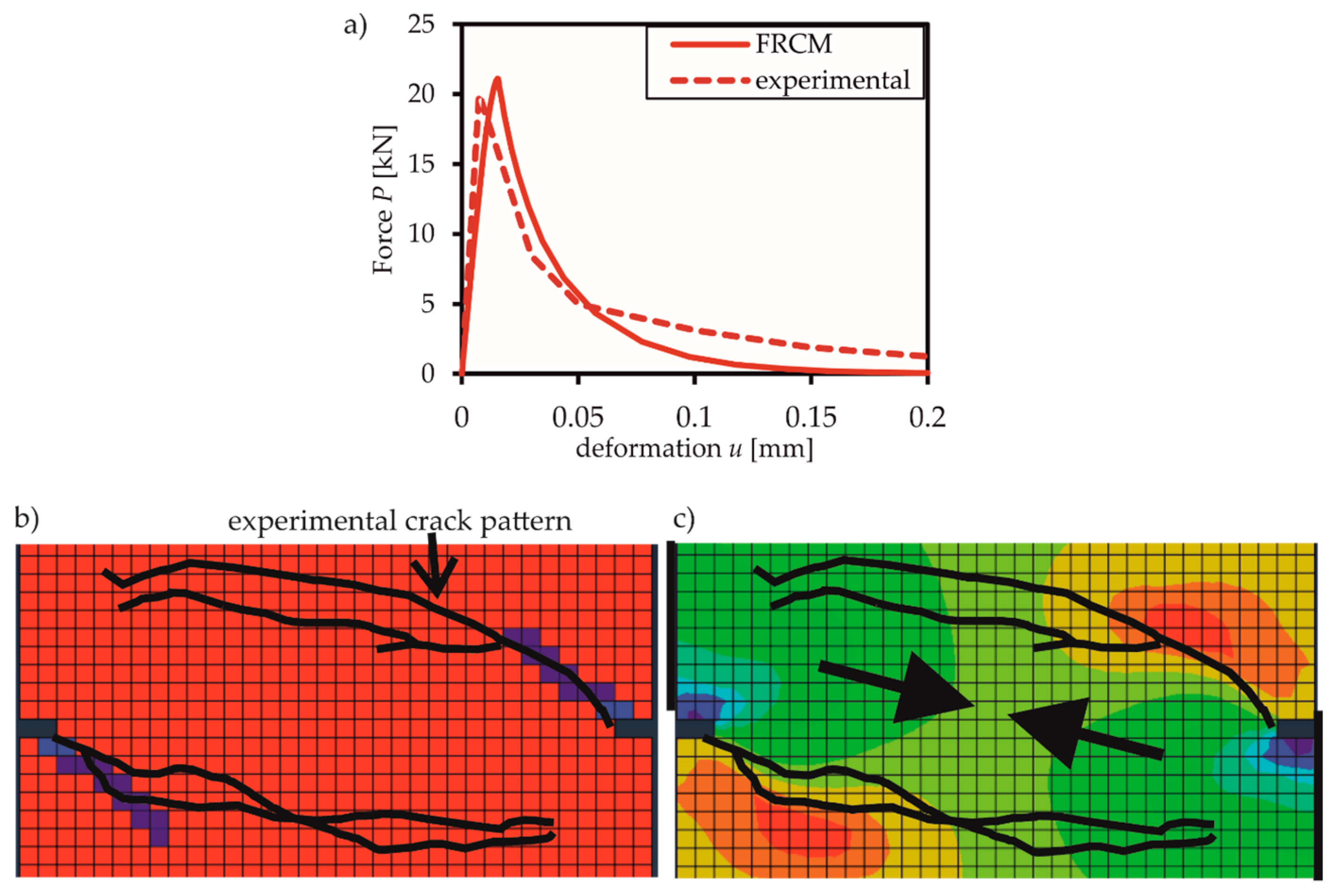 Materials 13 02774 g010 Materials 13 02774 g010