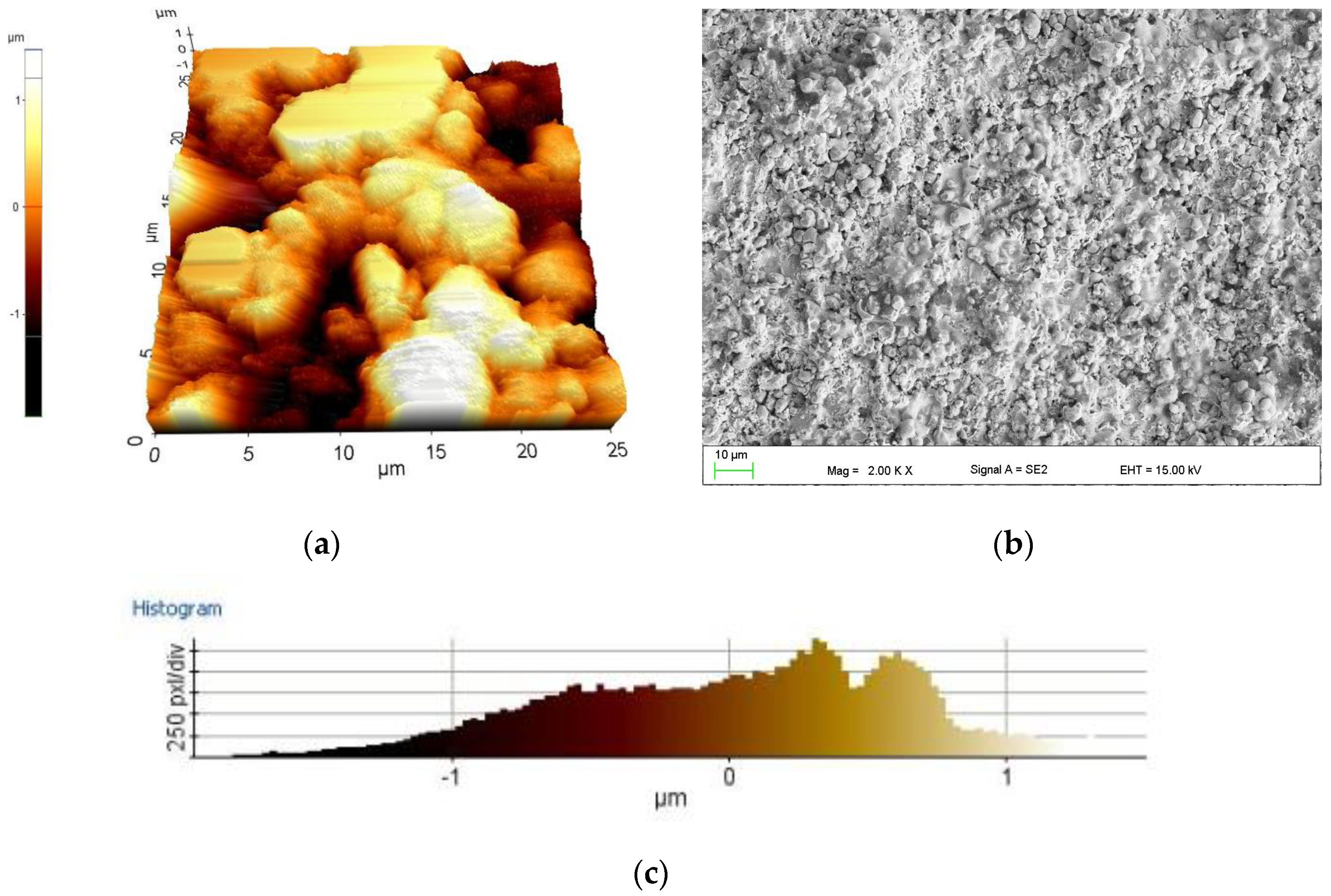 Materials 13 02775 g006