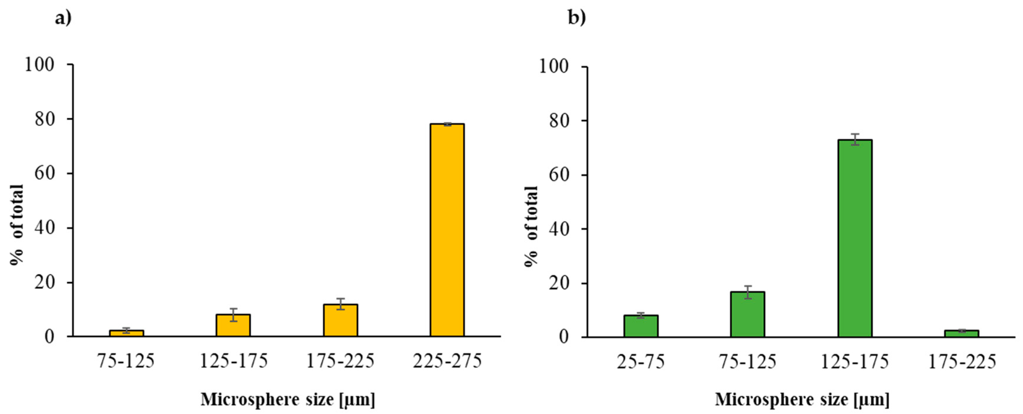 Materials 13 02778 g002