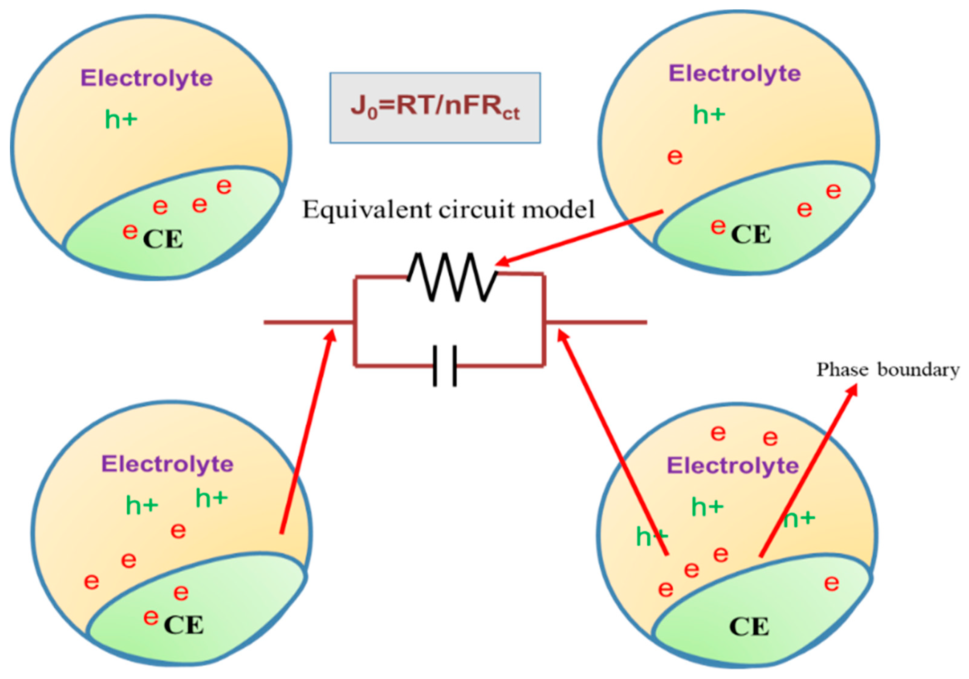 Materials 13 02779 g004