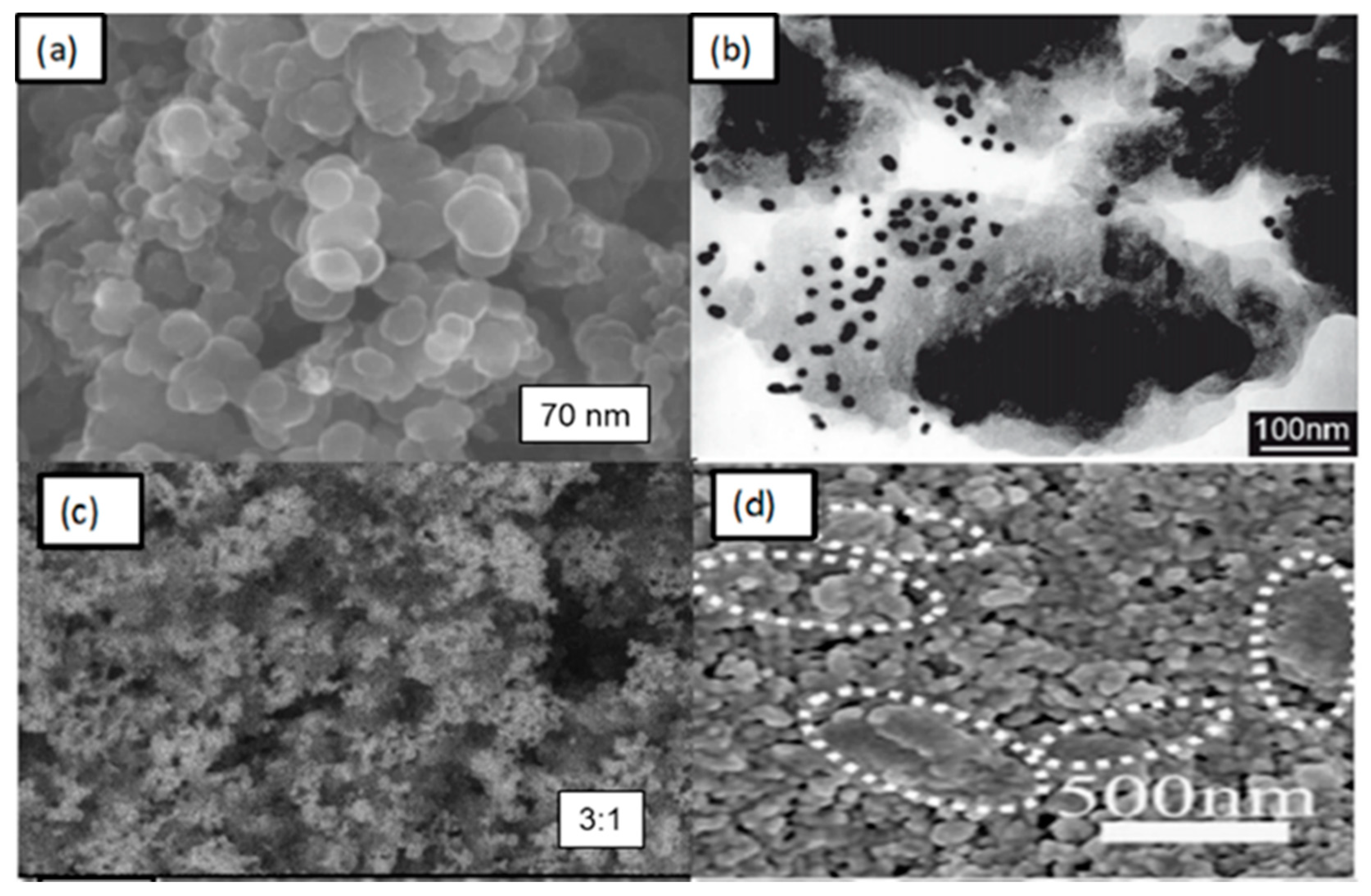 Materials 13 02779 g007