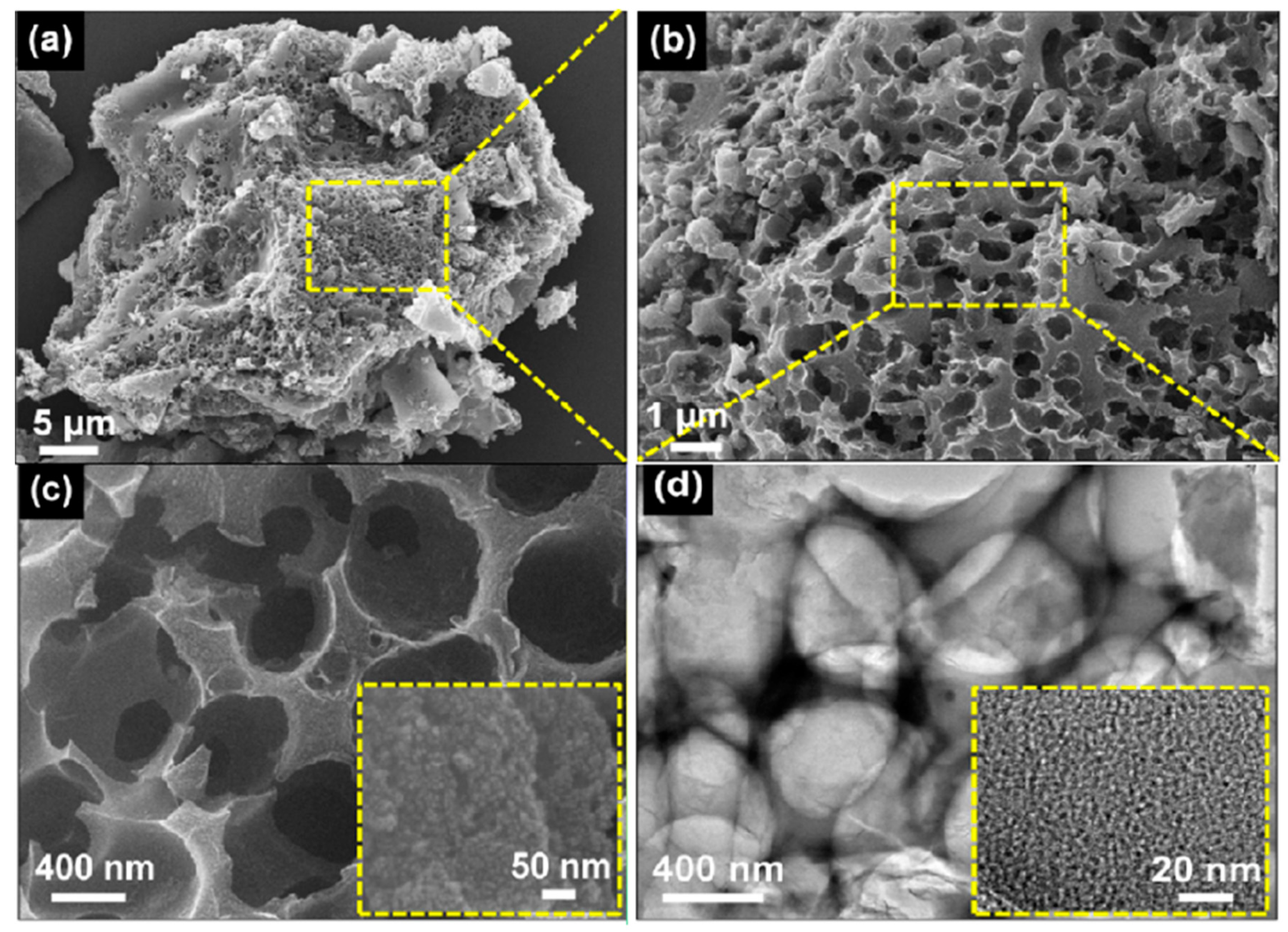 Materials 13 02779 g010