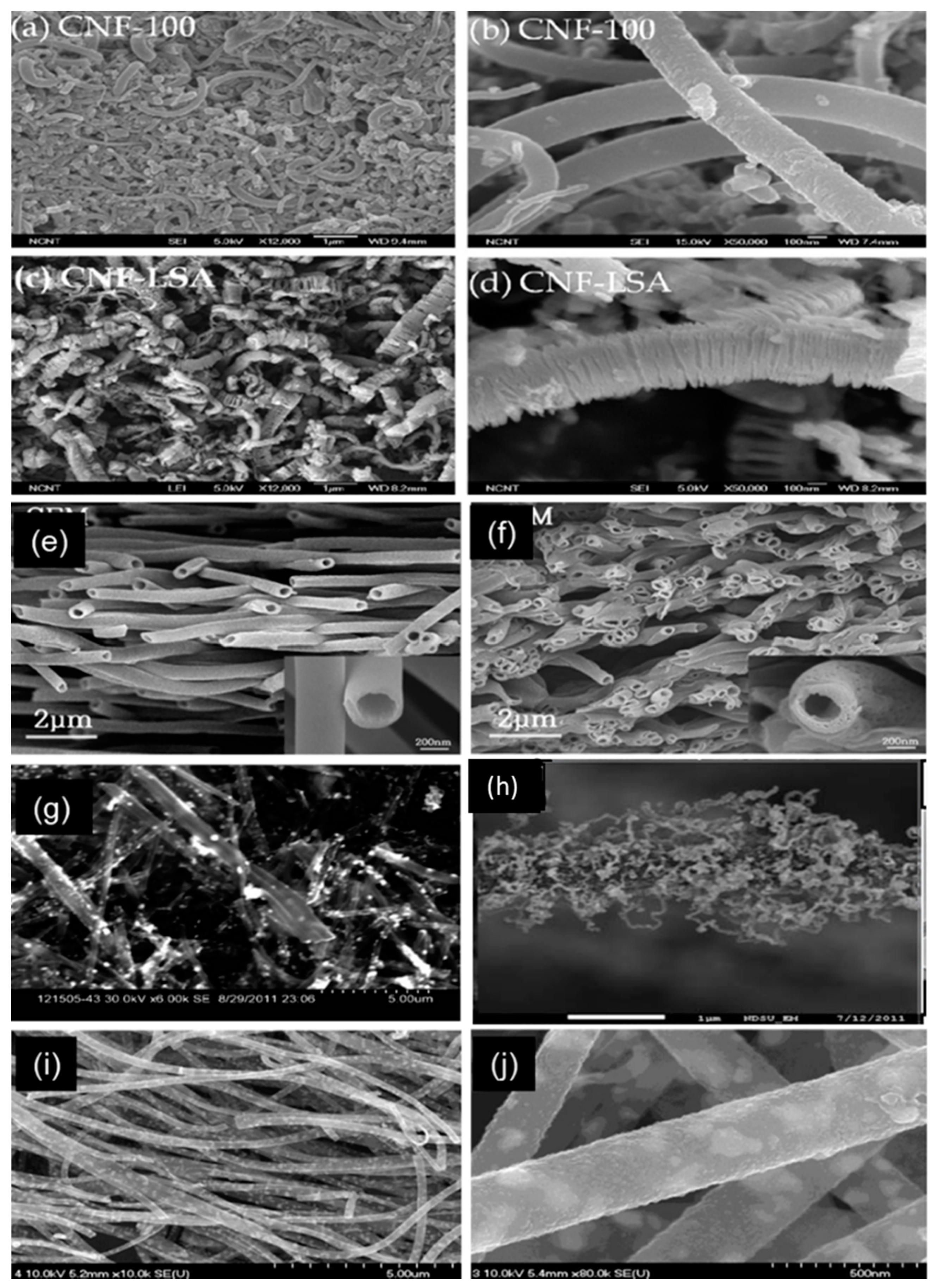 Materials 13 02779 g013