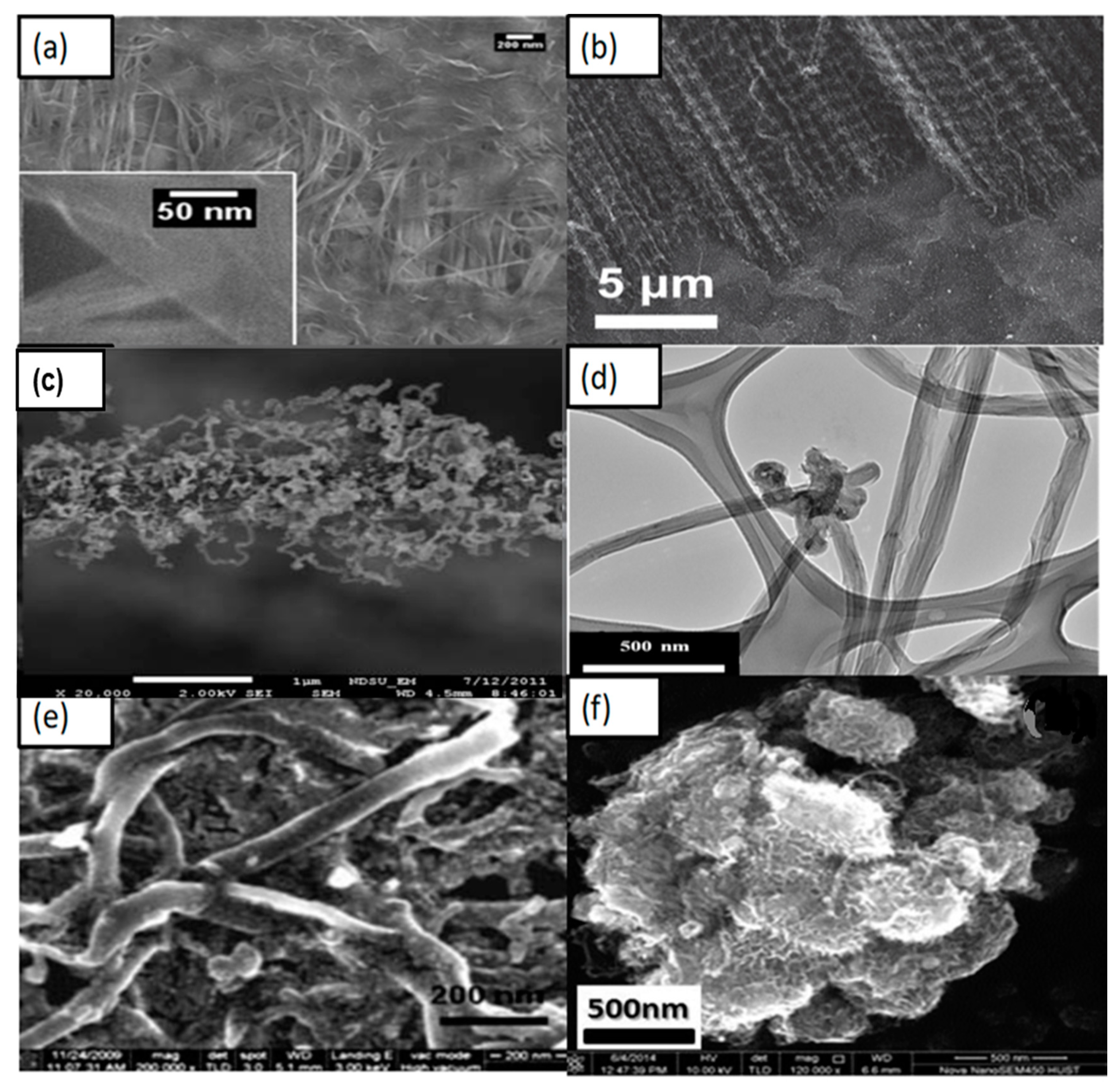 Materials 13 02779 g015