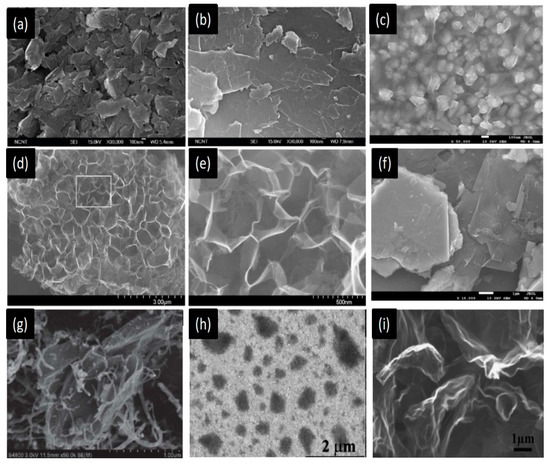 Materials 13 02779 g018