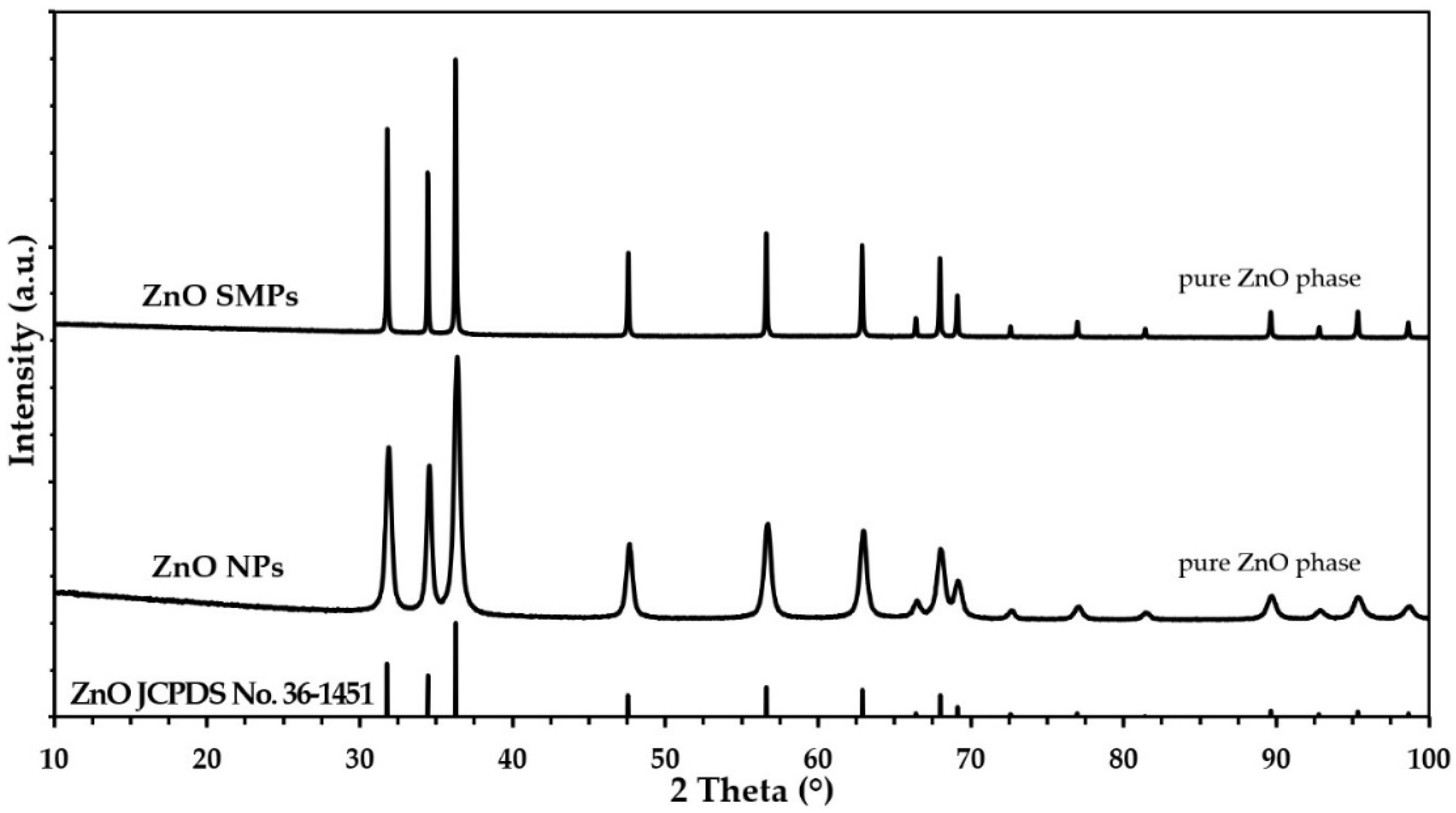 Materials 13 02784 g002