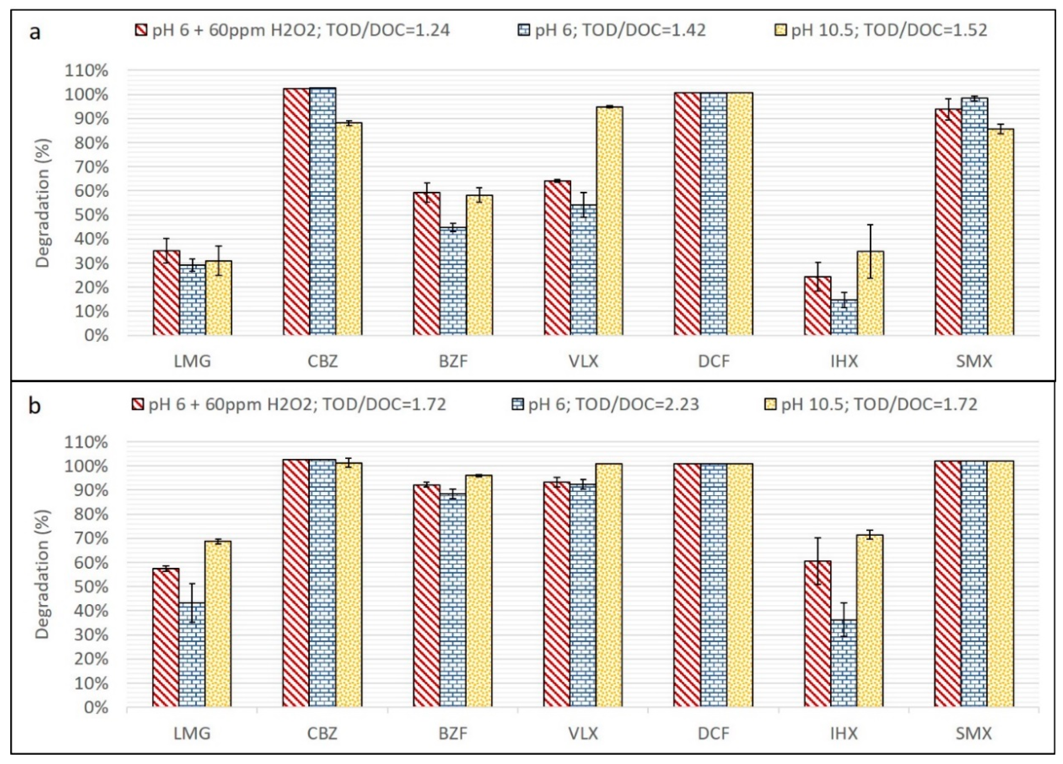 Materials 13 02785 g003