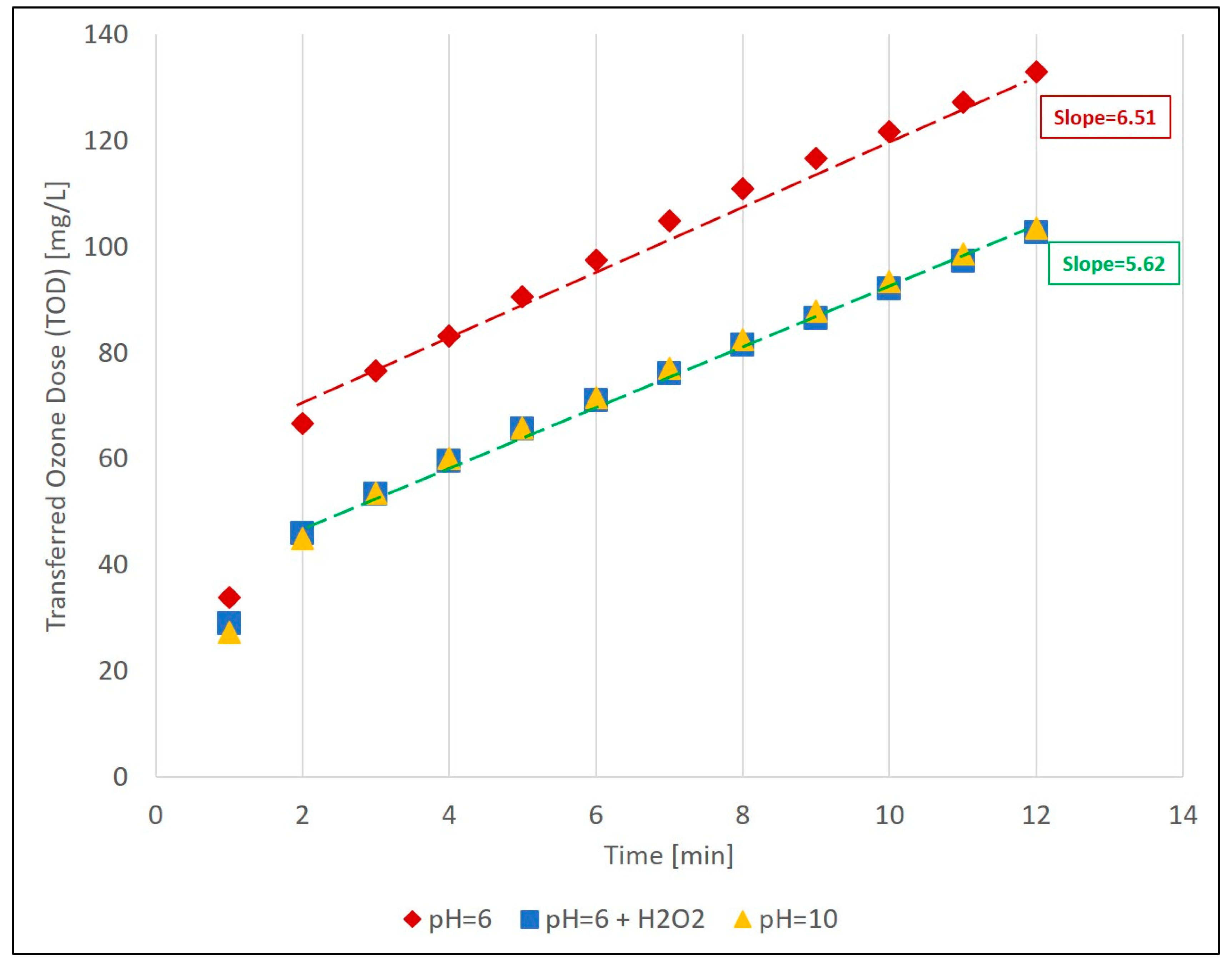 Materials 13 02785 g004