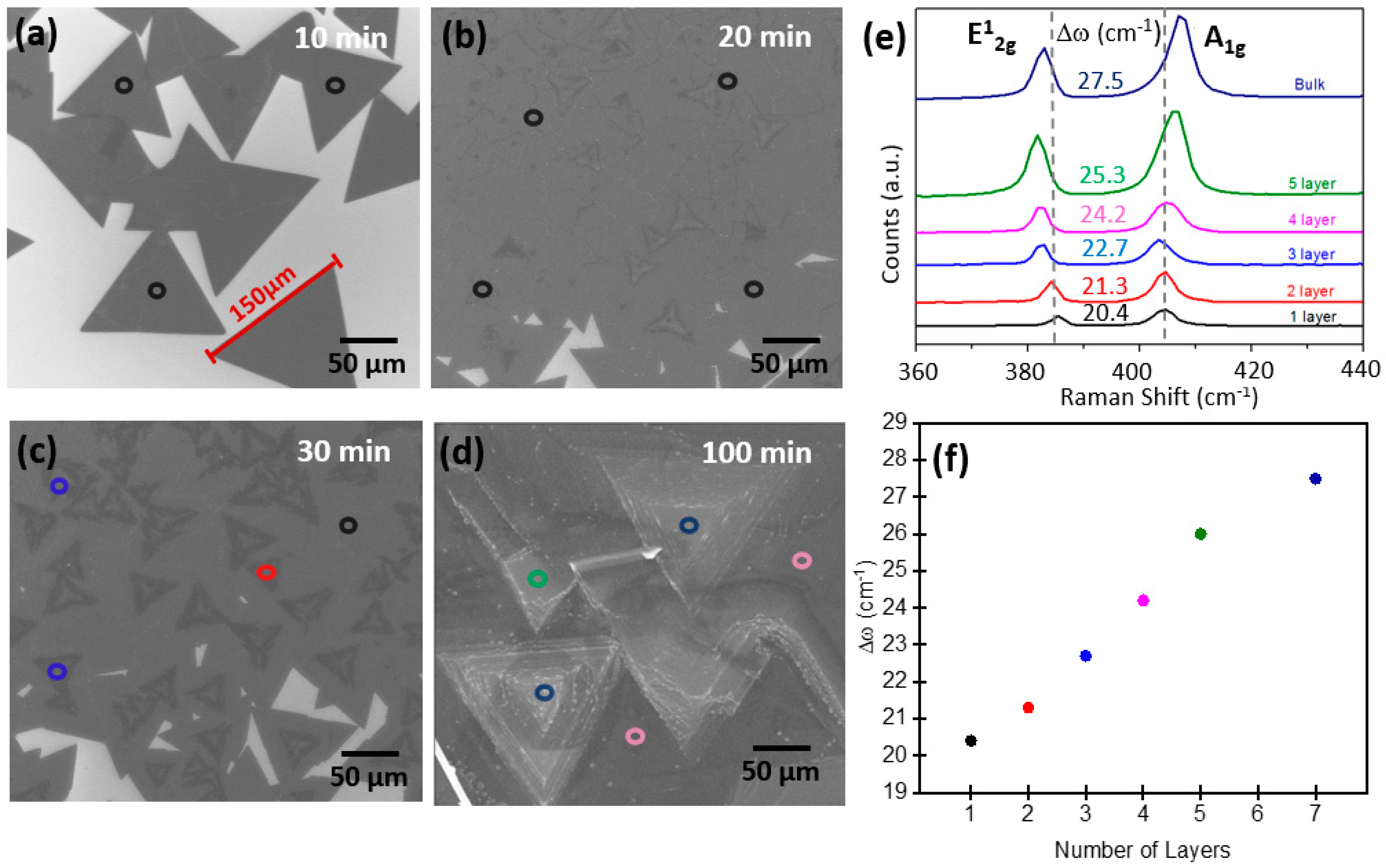 Materials 13 02786 g004