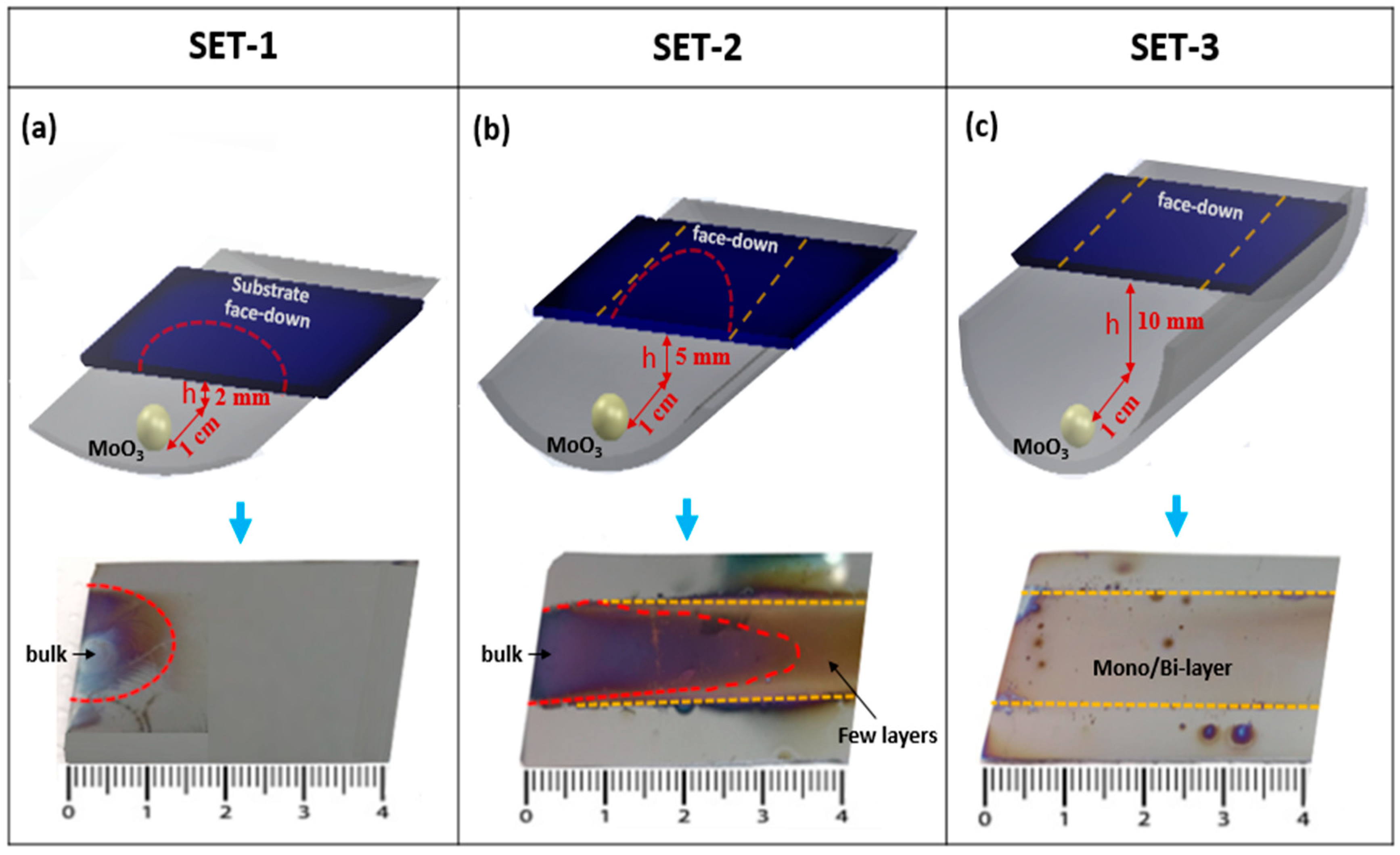 Materials 13 02786 g005
