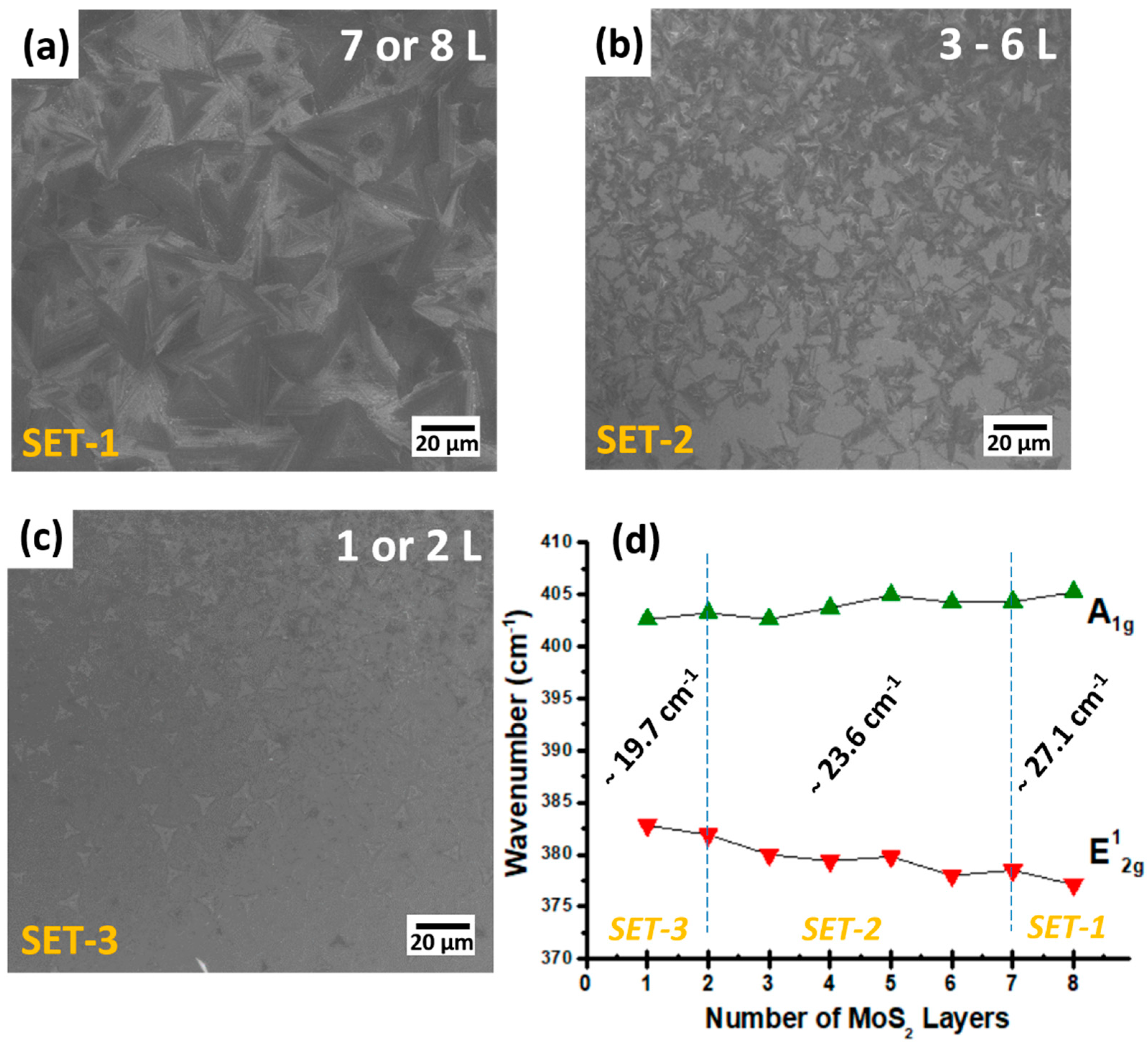 Materials 13 02786 g006