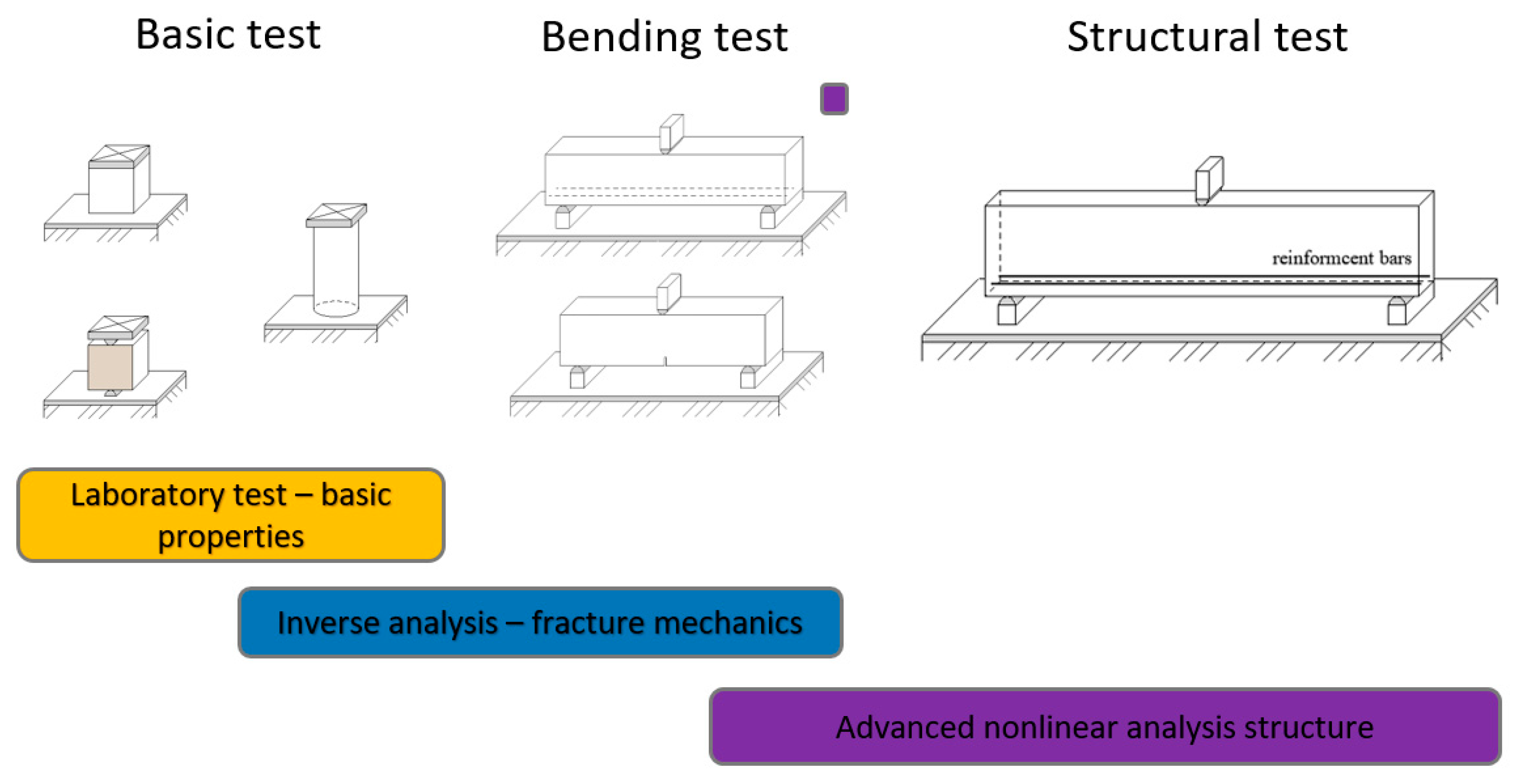 Materials 13 02788 g002 Materials 13 02788 g002