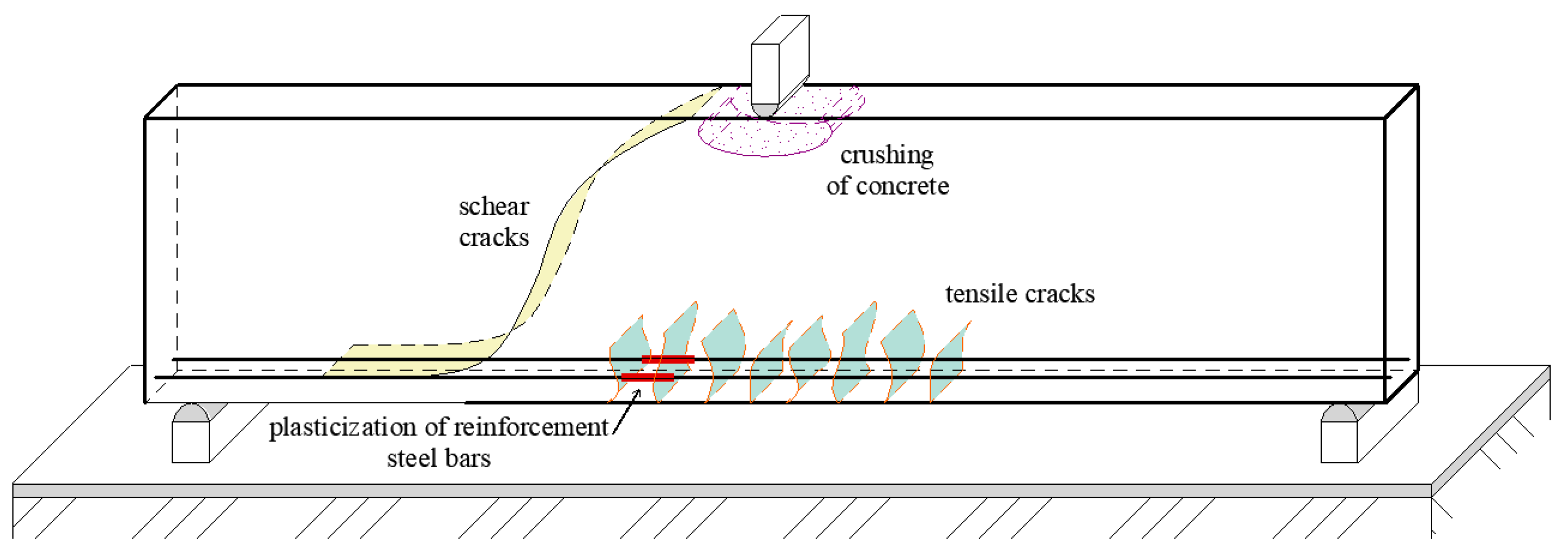 Materials 13 02788 g003 Materials 13 02788 g003
