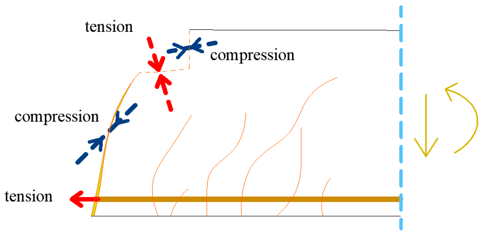 Materials 13 02788 g005 Materials 13 02788 g005