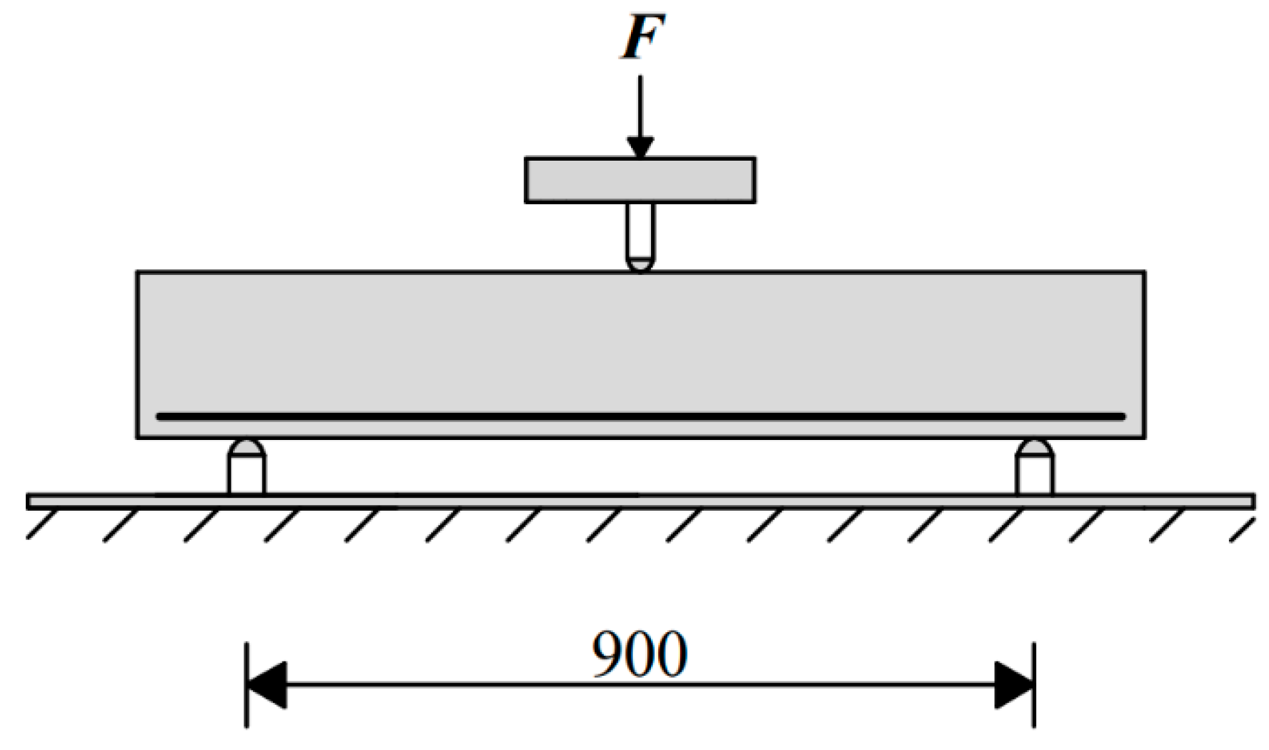 Materials 13 02788 g008 Materials 13 02788 g008