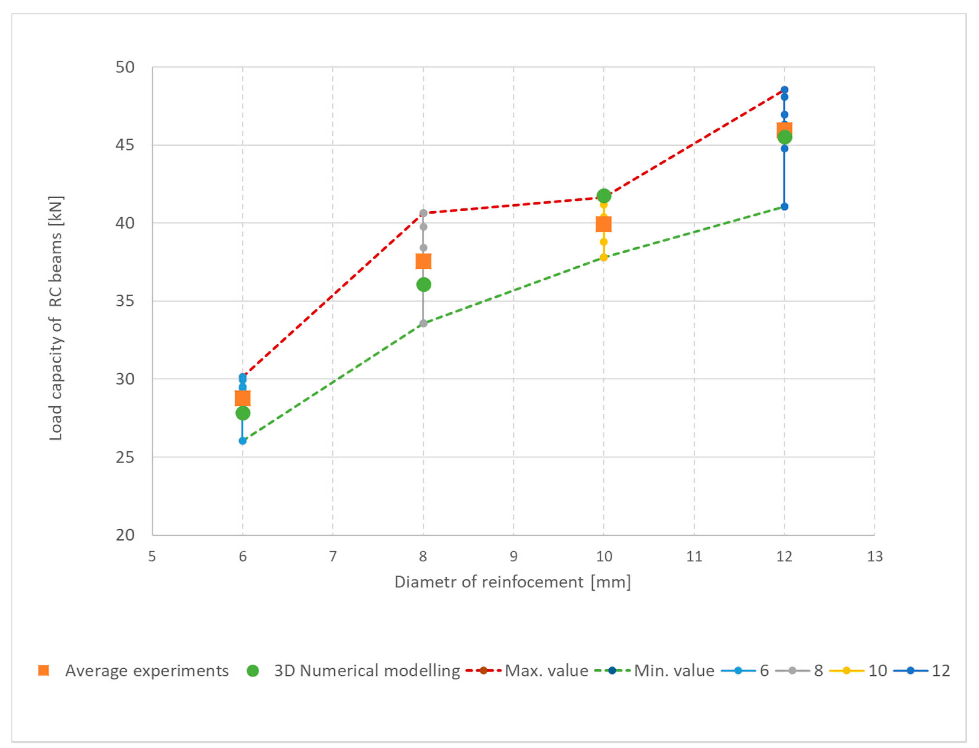 Materials 13 02788 g015 Materials 13 02788 g015