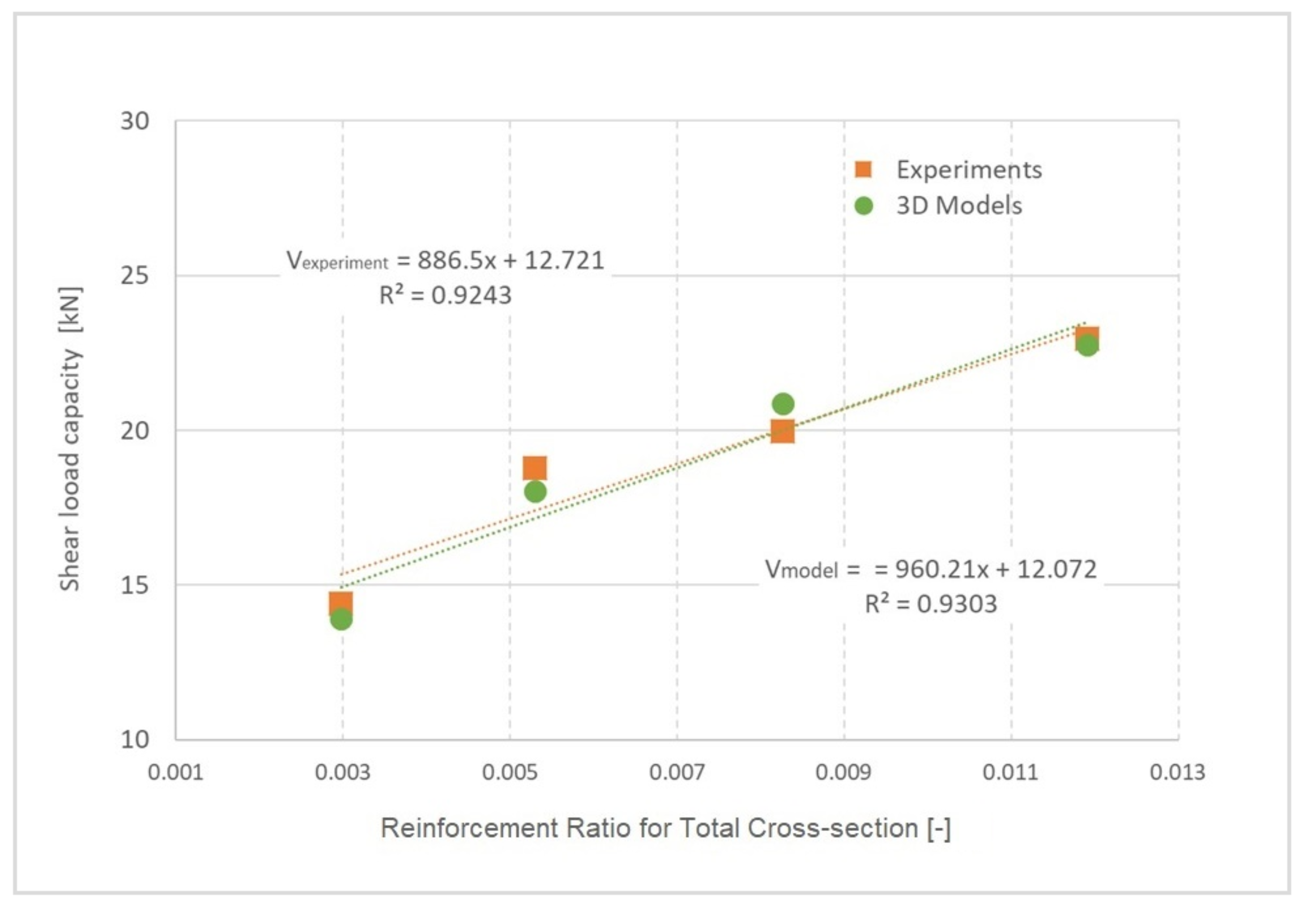 Materials 13 02788 g016 Materials 13 02788 g016