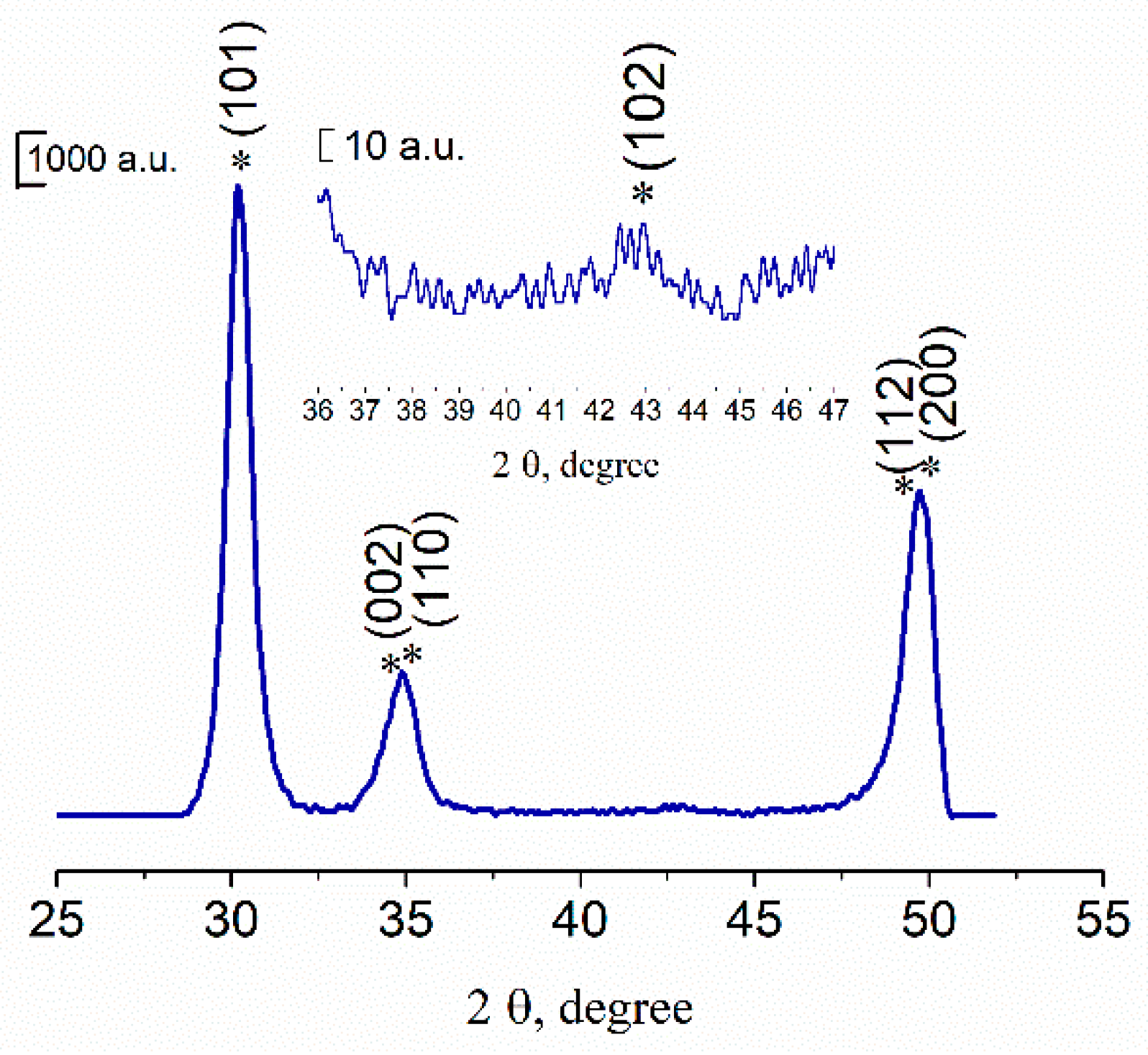 Materials 13 02789 g002
