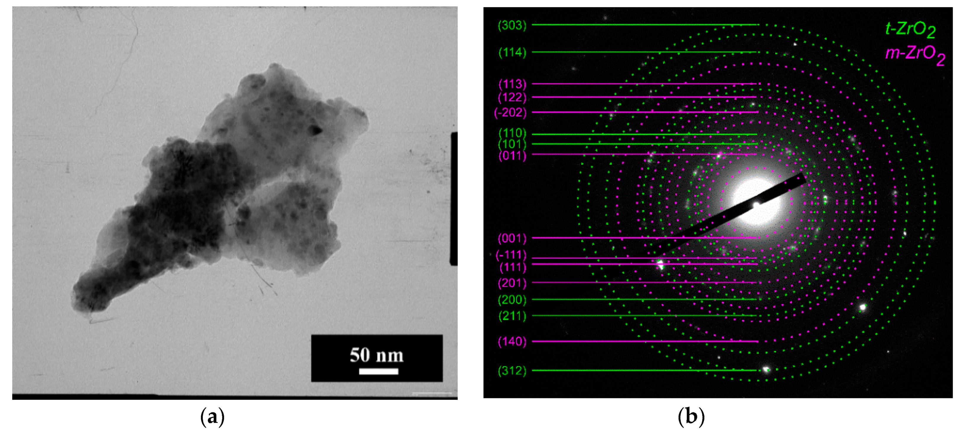 Materials 13 02789 g009a