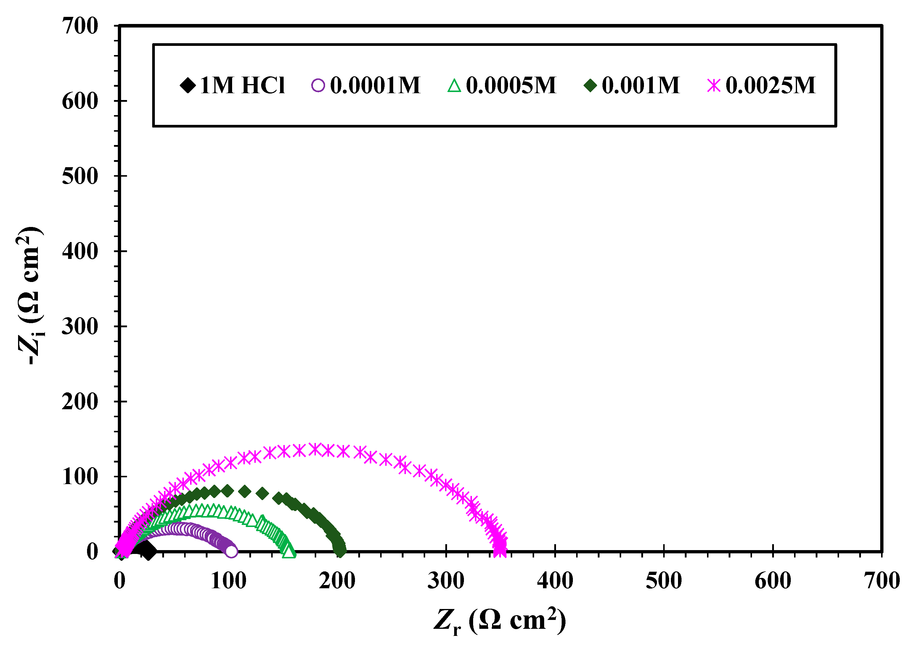 Materials 13 02790 g007