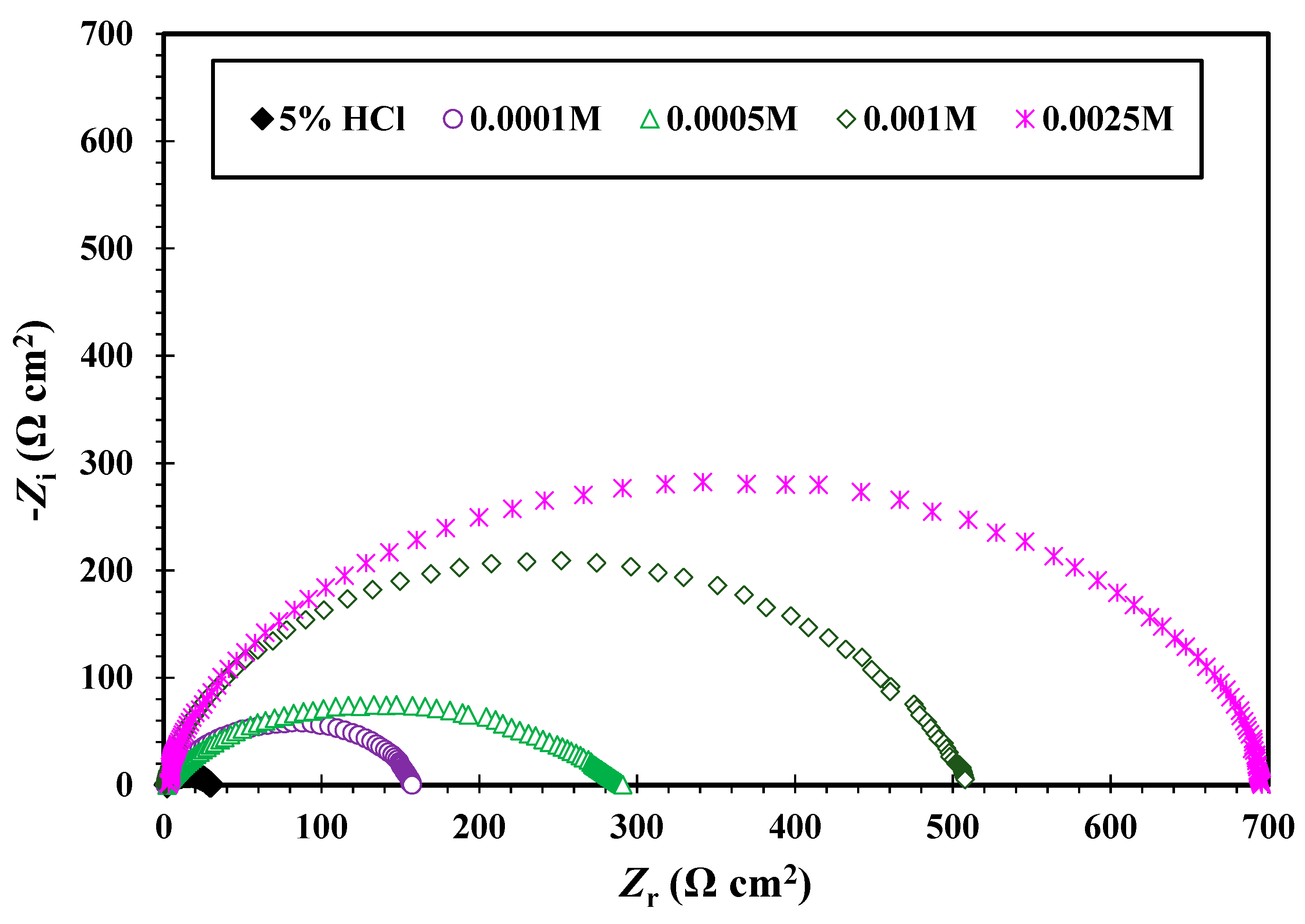 Materials 13 02790 g009