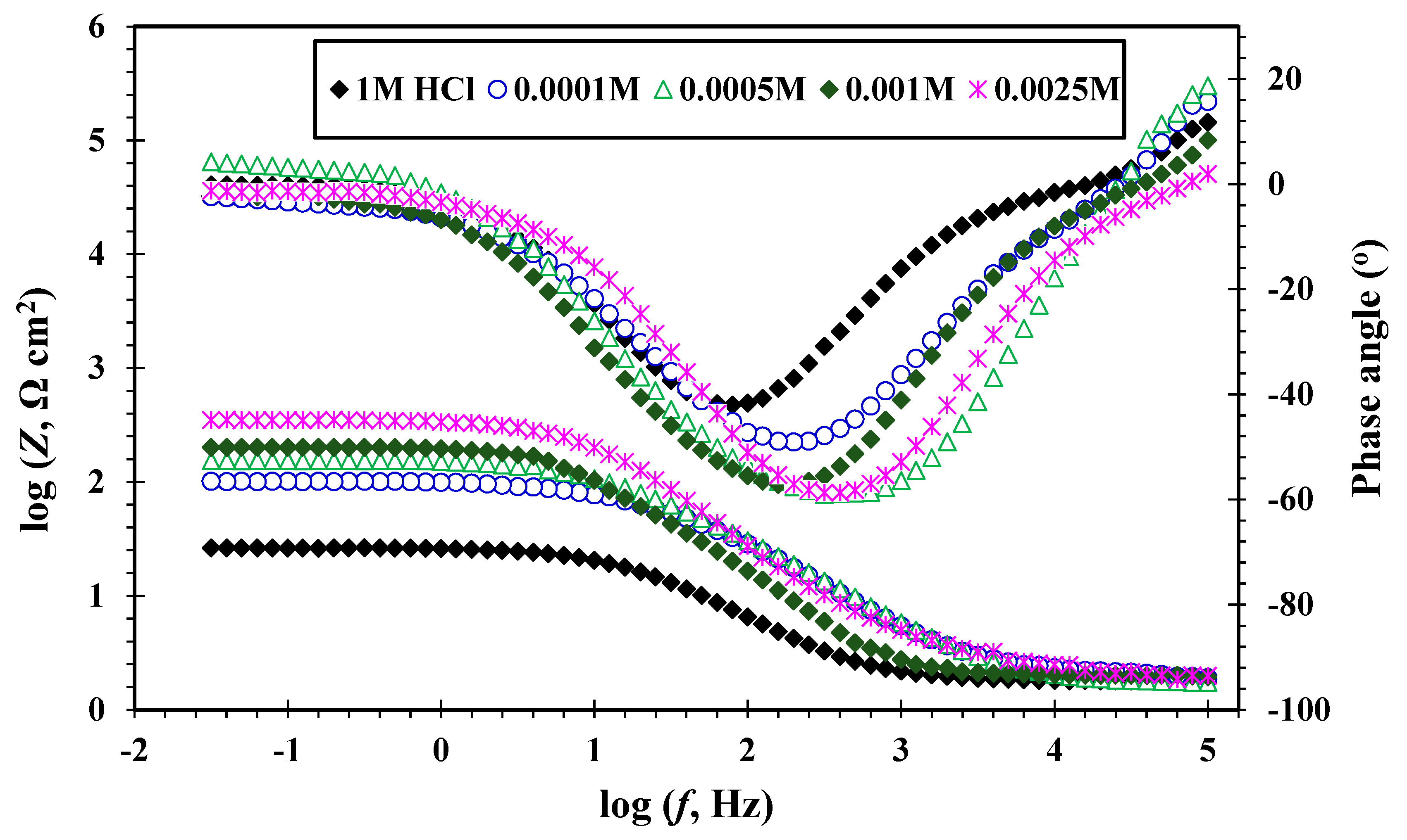 Materials 13 02790 g010