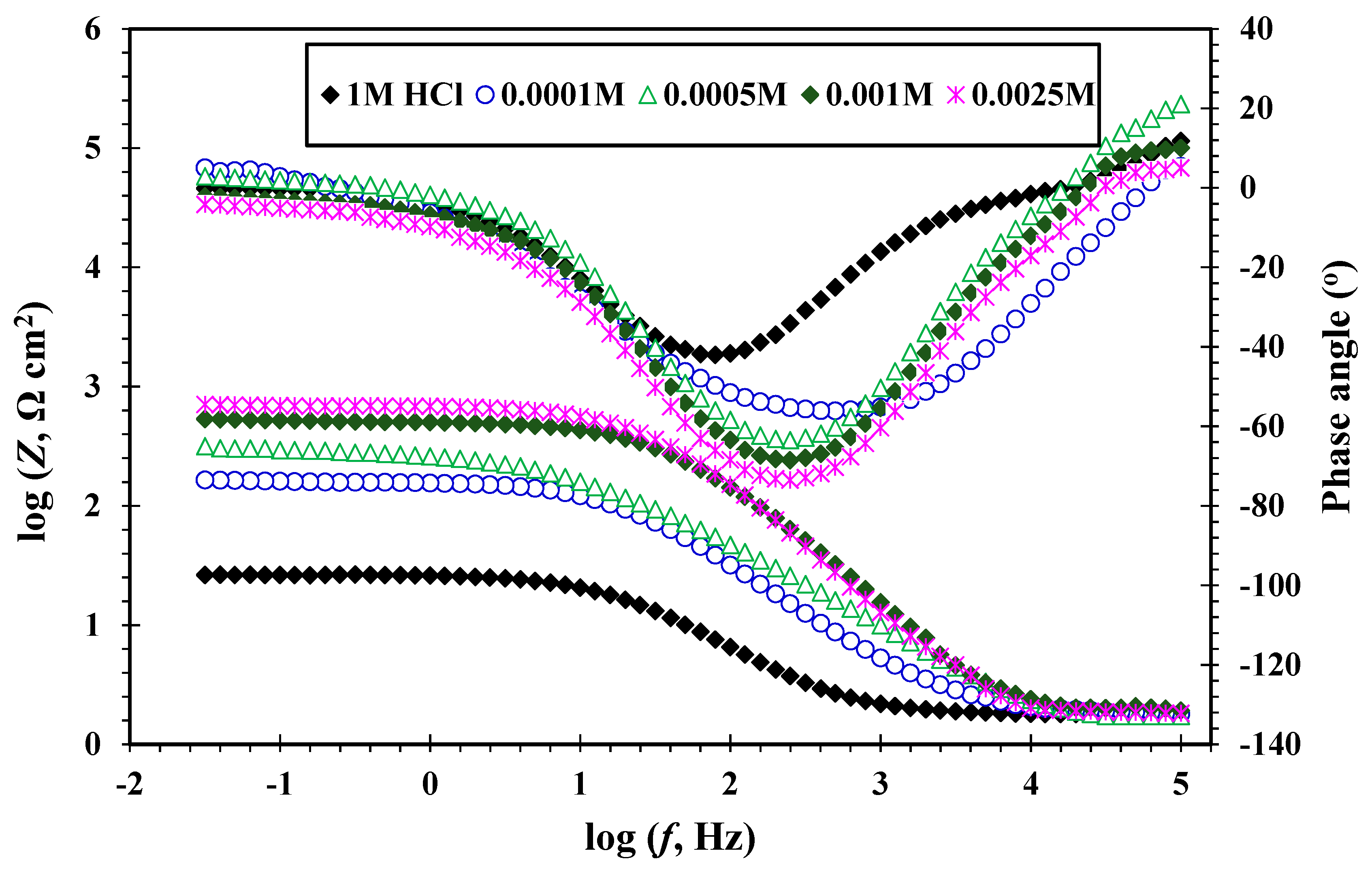 Materials 13 02790 g012