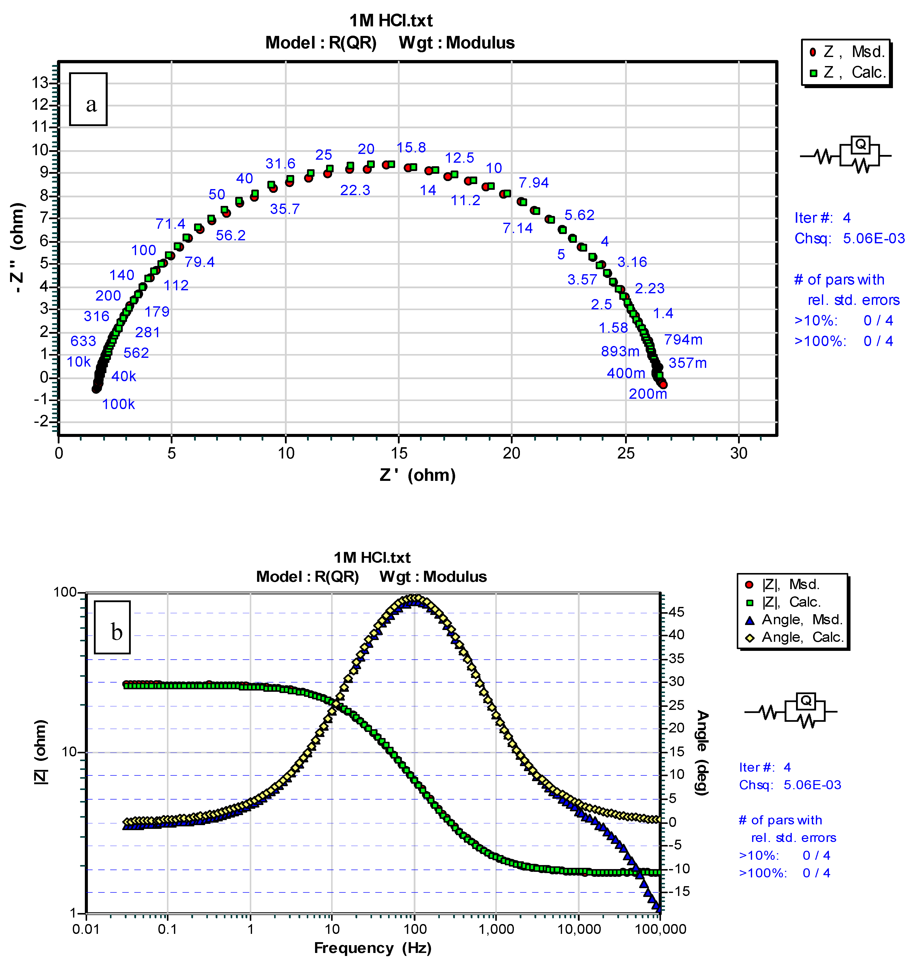 Materials 13 02790 g014