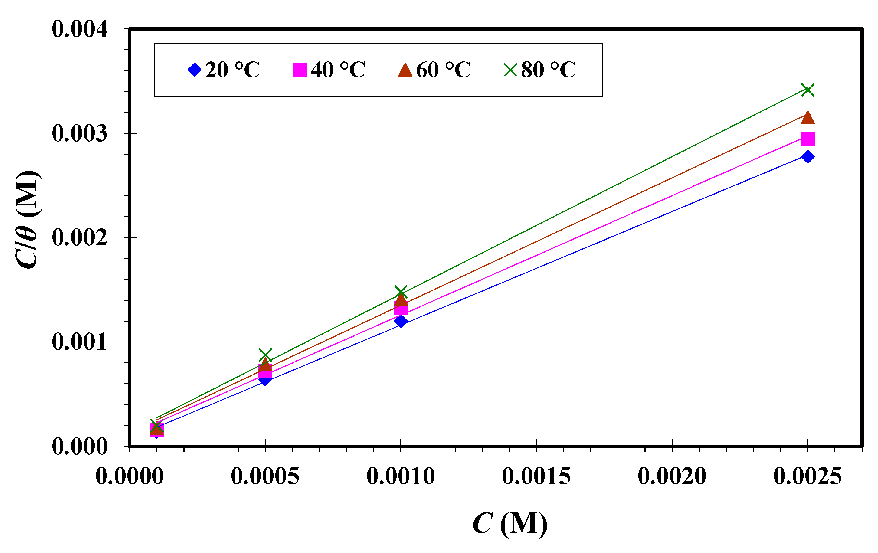 Materials 13 02790 g016