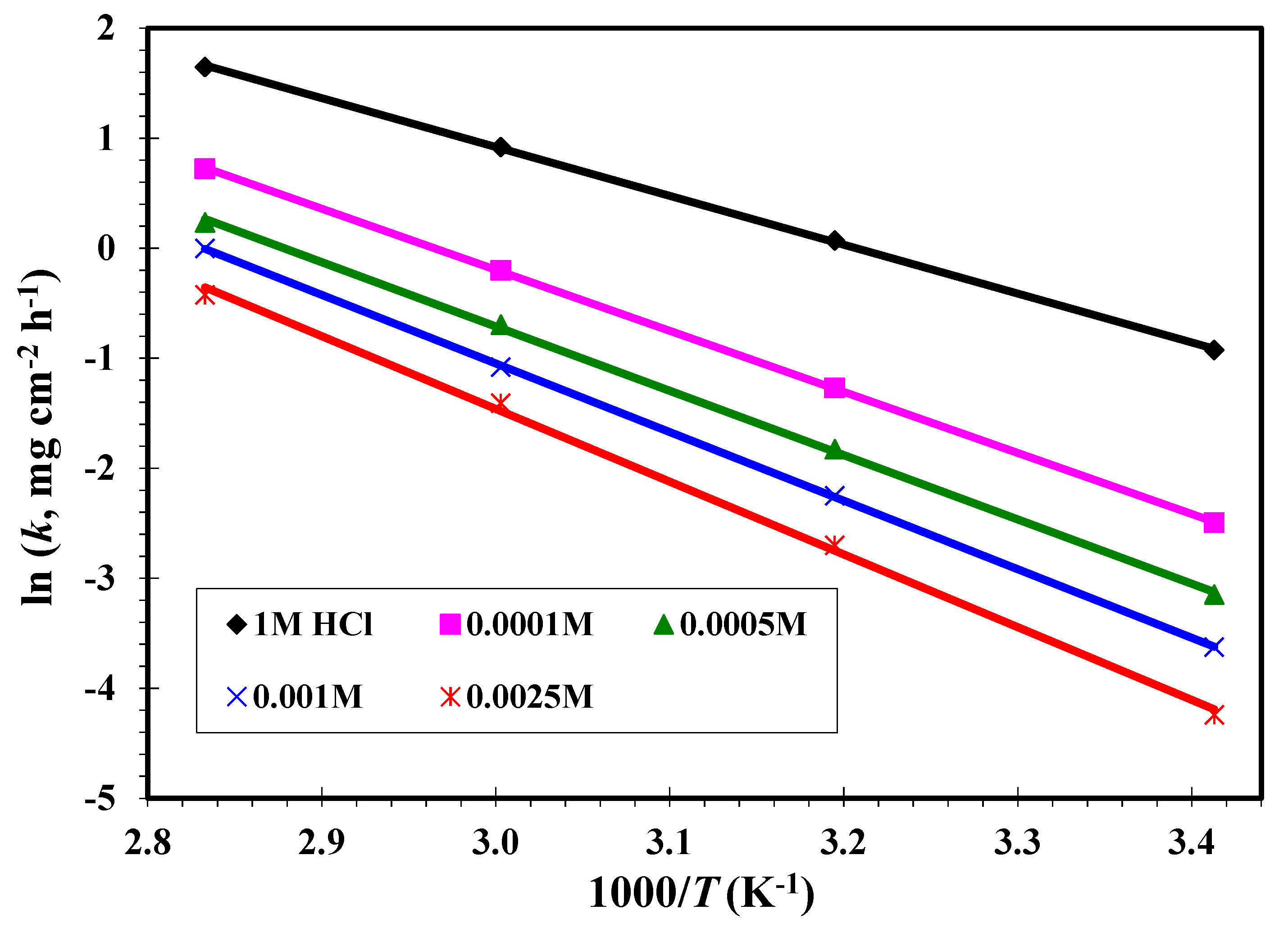 Materials 13 02790 g021