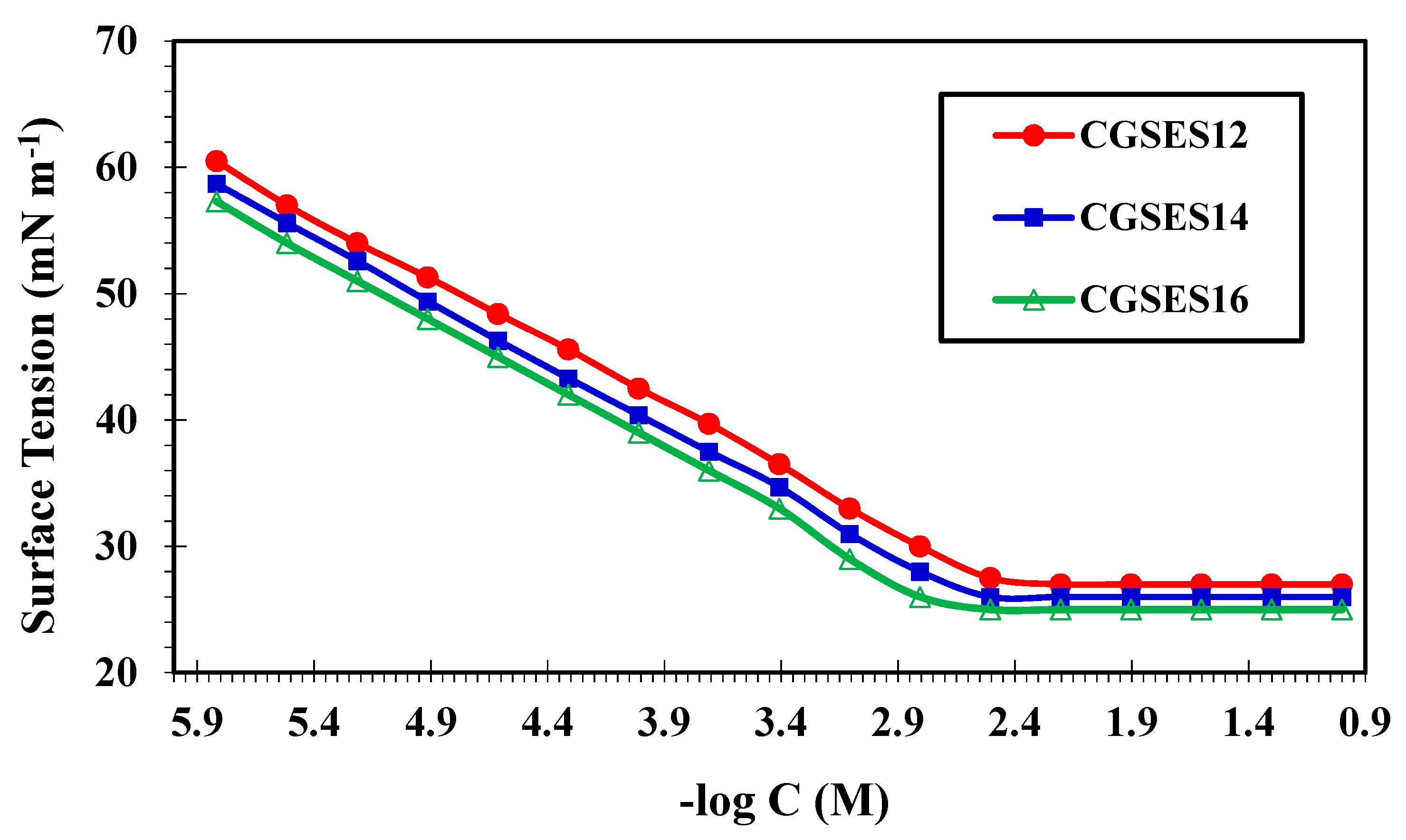 Materials 13 02790 g023