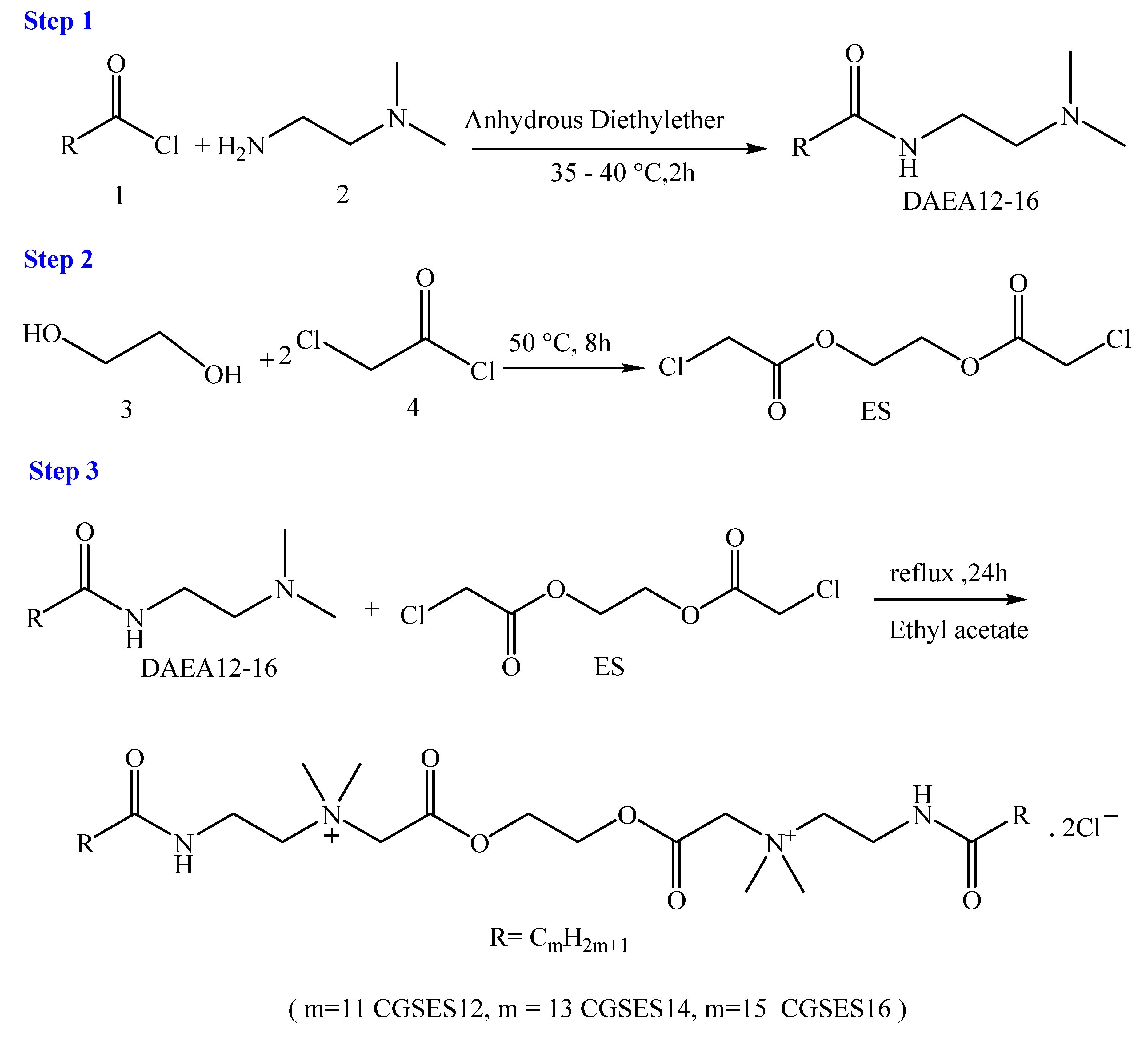 Materials 13 02790 sch001