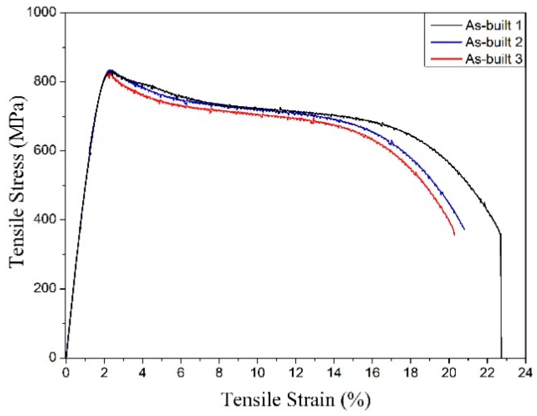 Materials 13 02792 g006