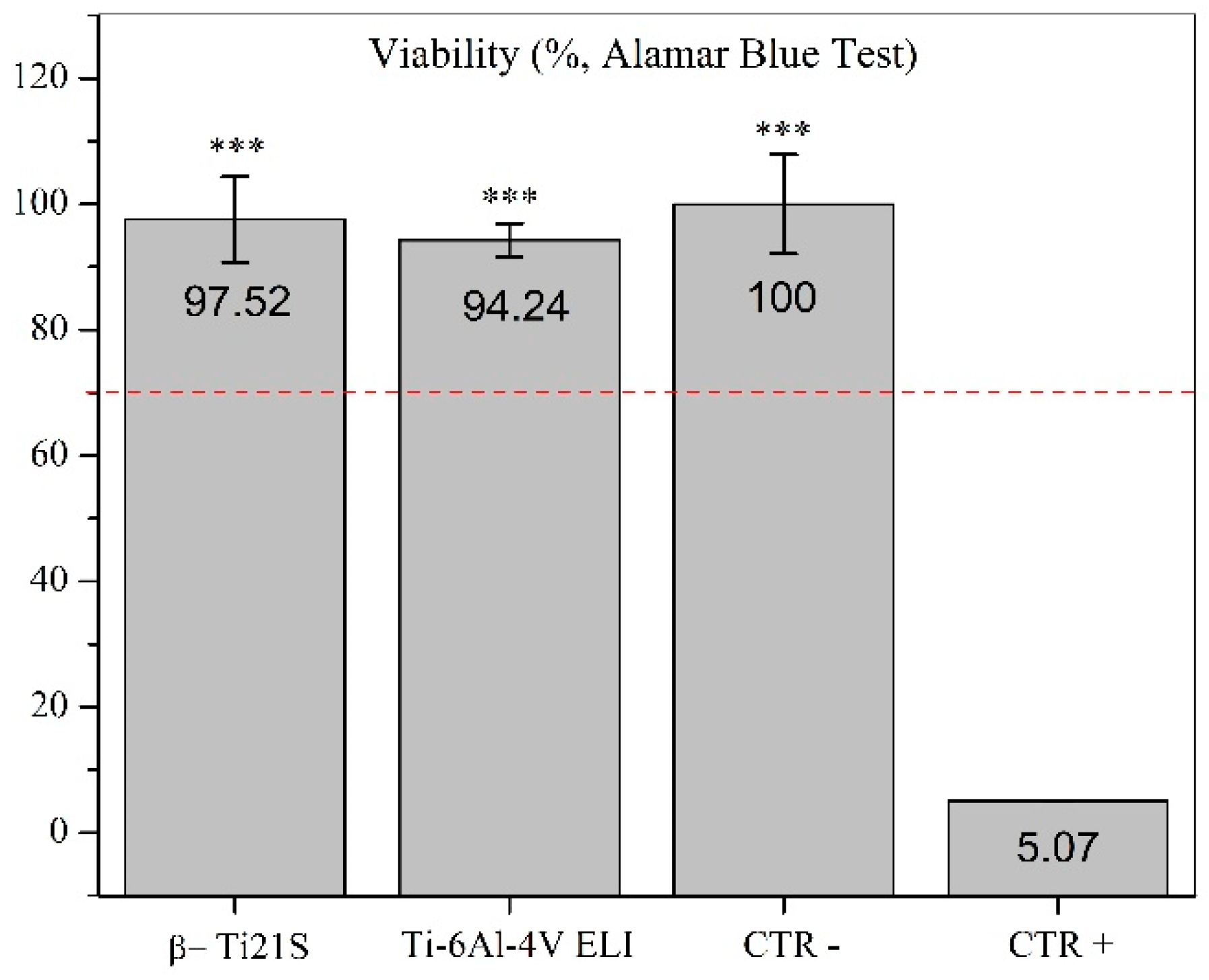 Materials 13 02792 g009