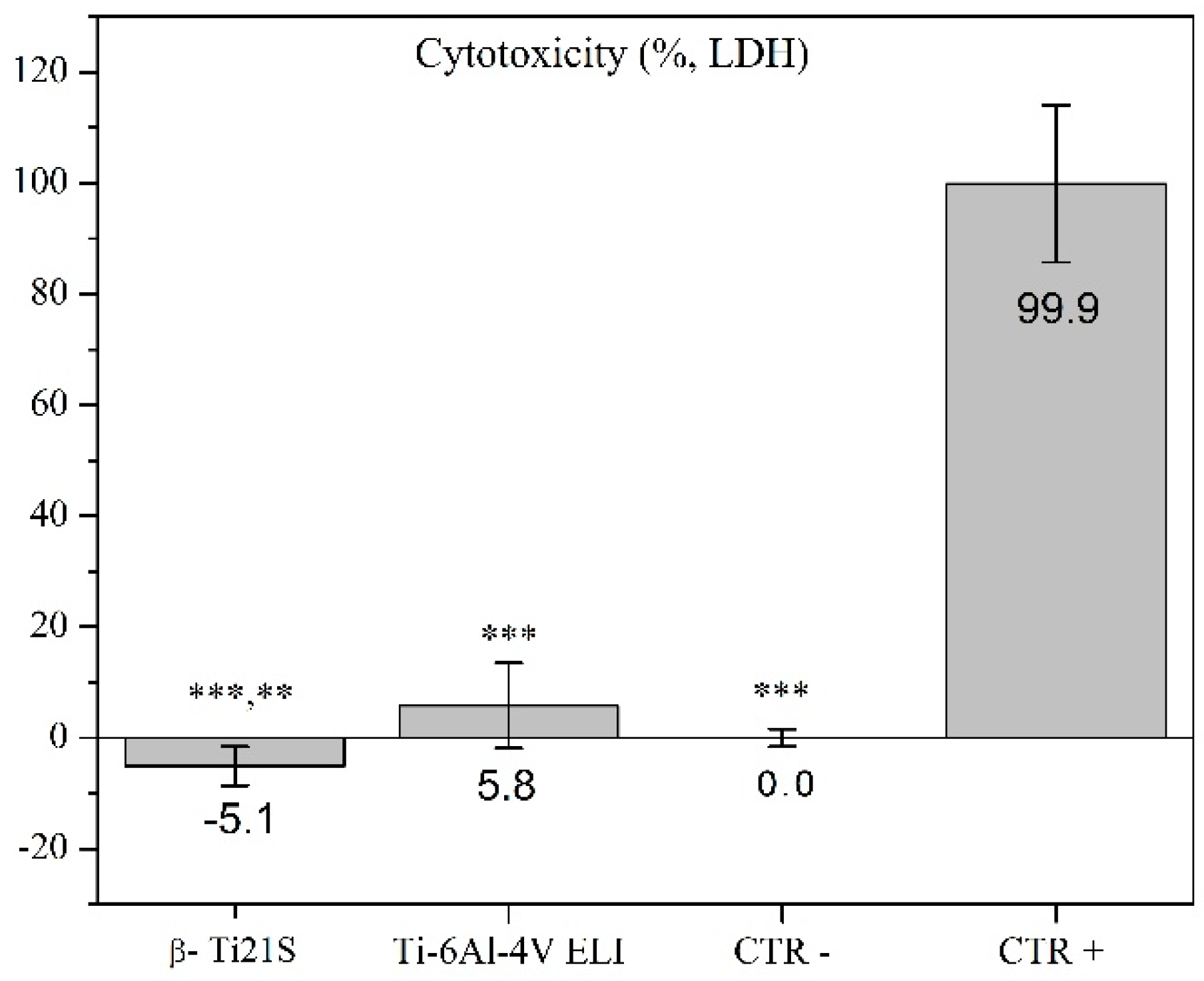 Materials 13 02792 g010