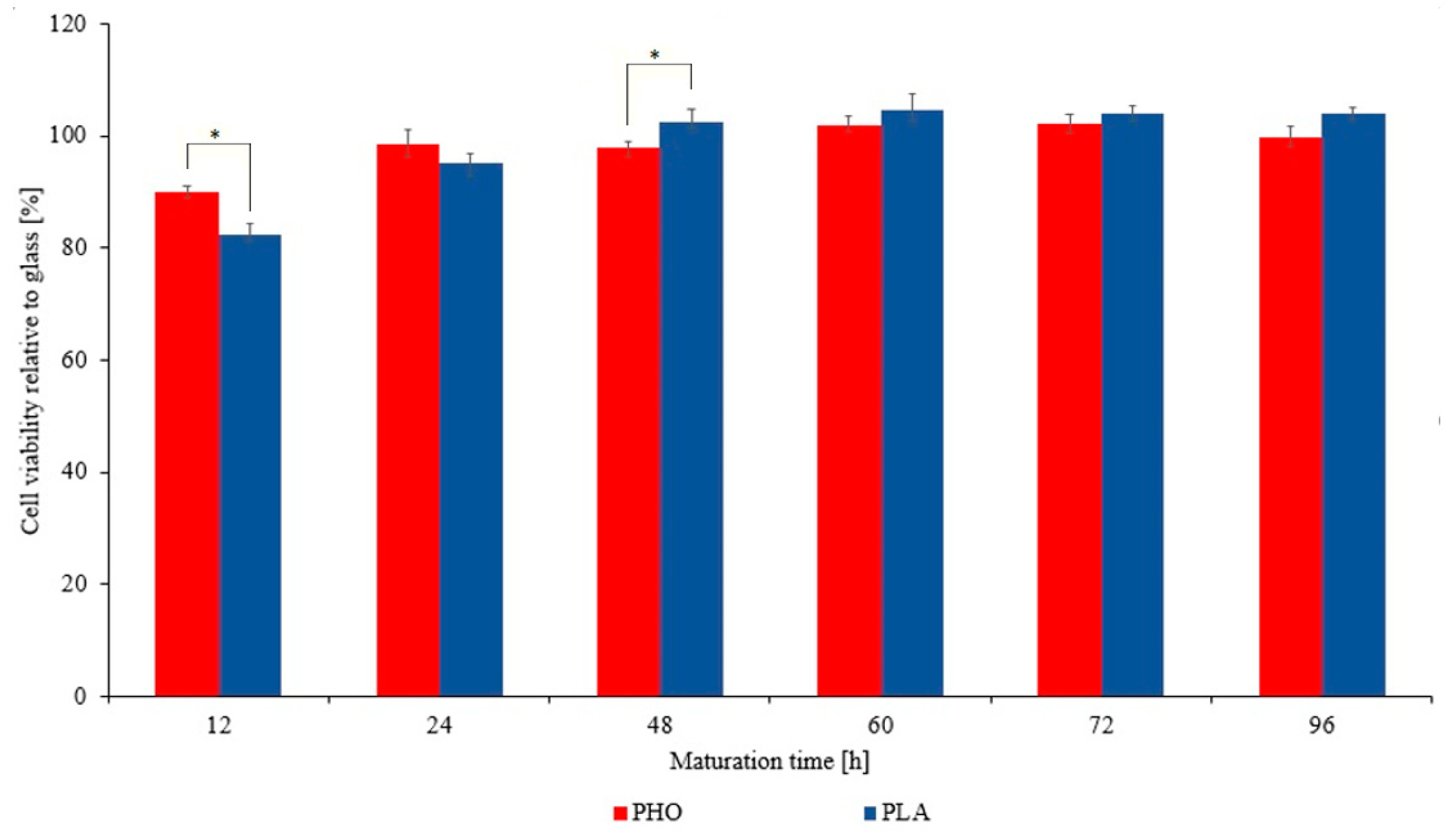 Materials 13 02793 g001 Materials 13 02793 g001