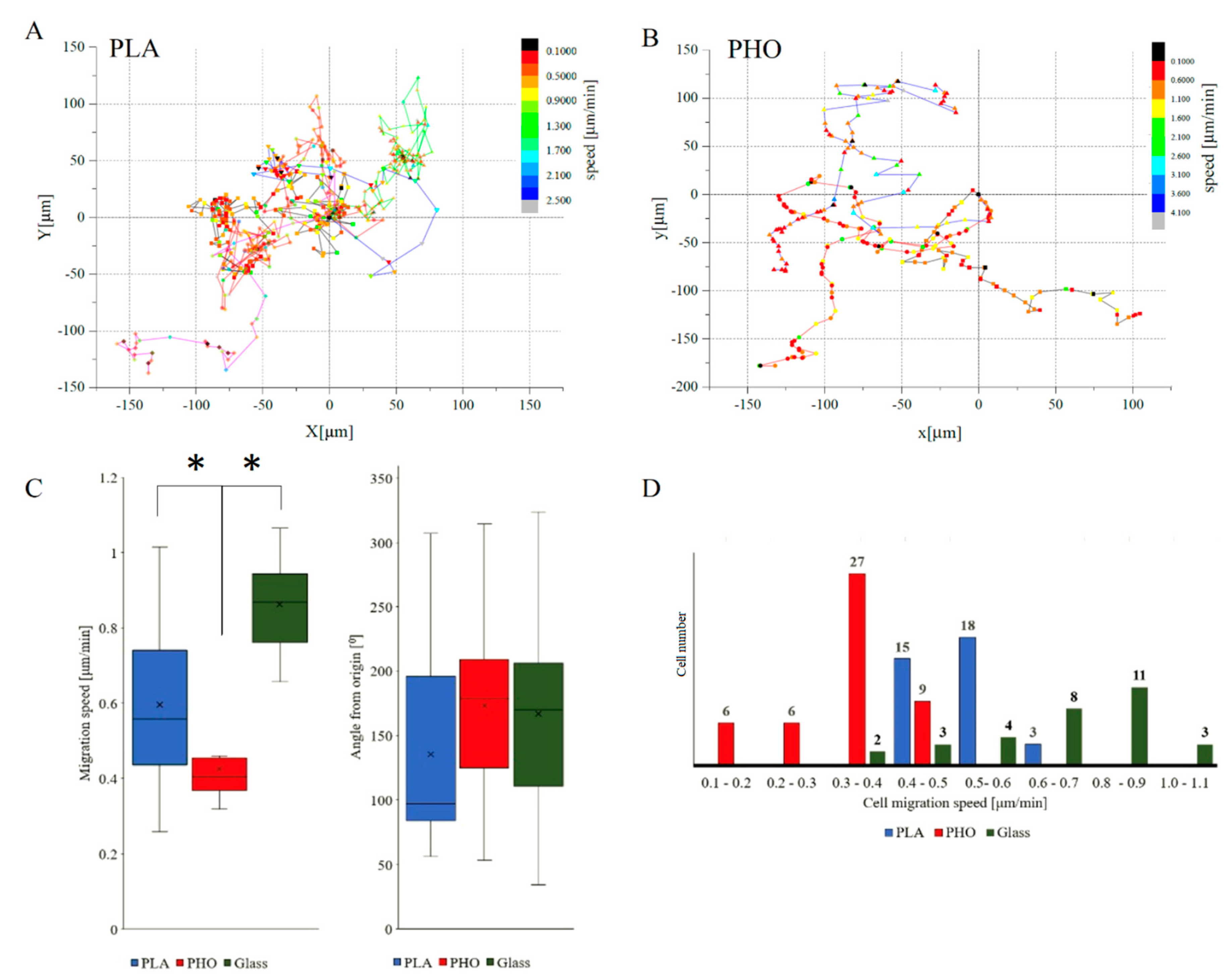 Materials 13 02793 g002 Materials 13 02793 g002